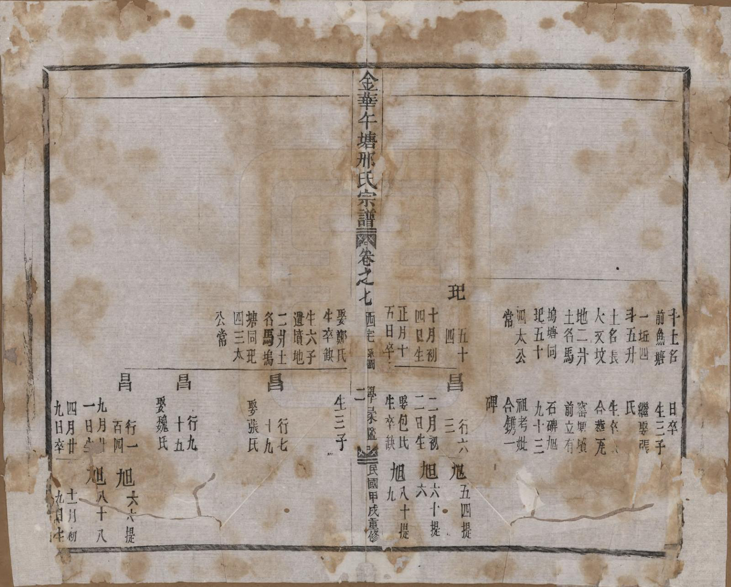 GTJP1803.邢.浙江金华.金华午塘邢氏宗谱十二卷.民国二十三年（1934）_007.pdf_第2页
