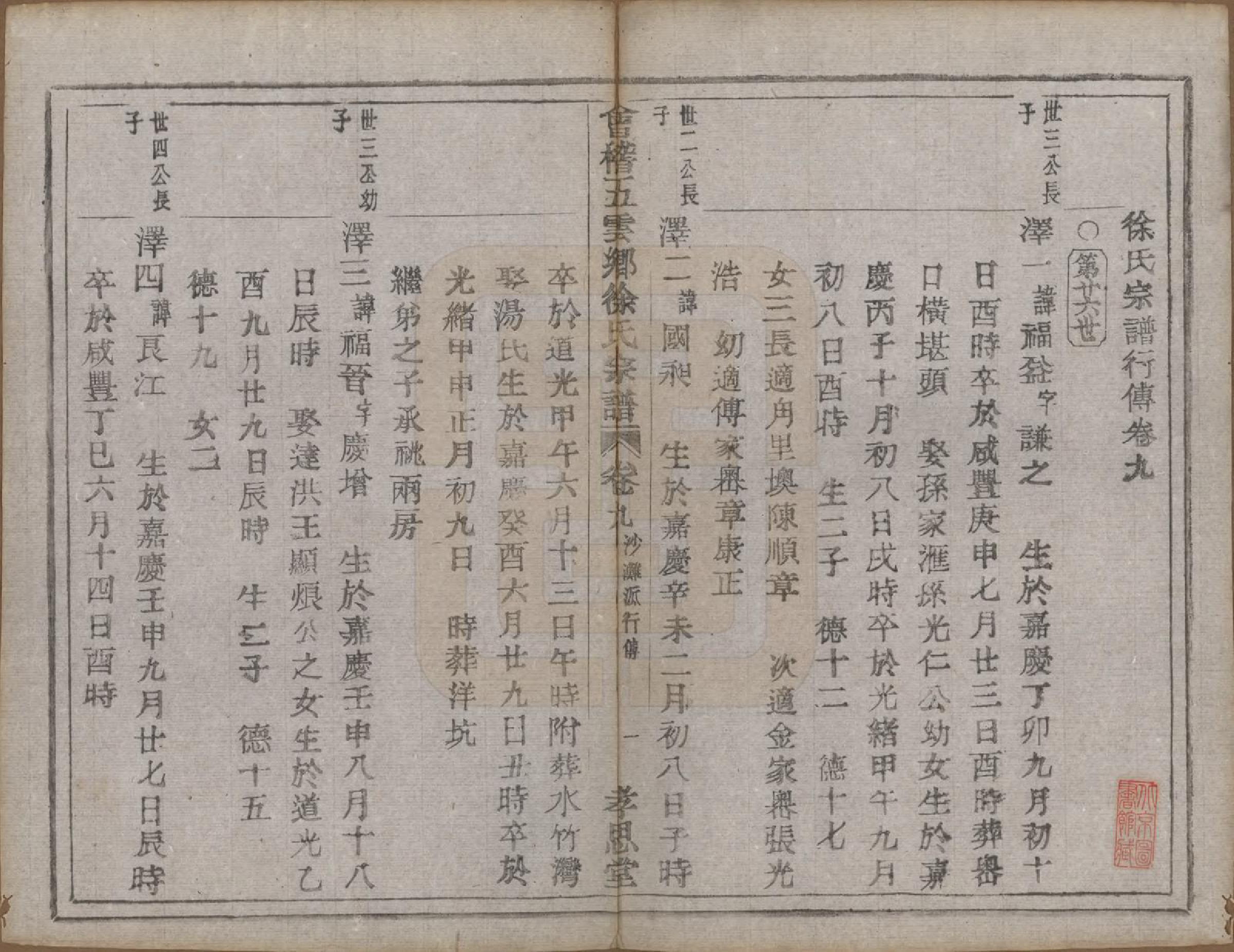 GTJP1832.徐.浙江绍兴.会稽五云乡徐氏宗谱二十卷.民国六年（1917）_009.pdf