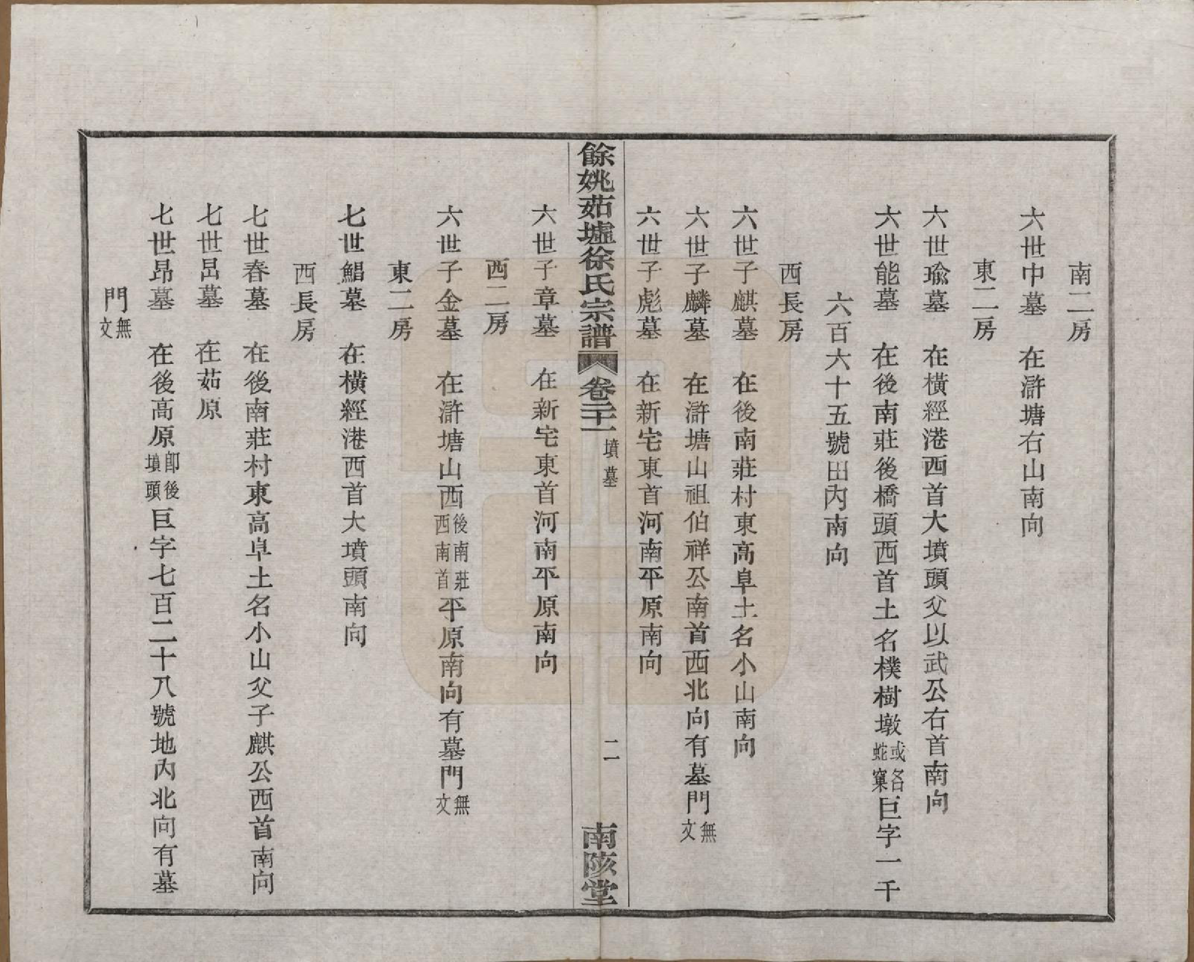 GTJP1836.徐.浙江余姚.余姚茹垆徐氏宗谱二十二卷首一卷.民国三十二年（1943）_021.pdf_第2页