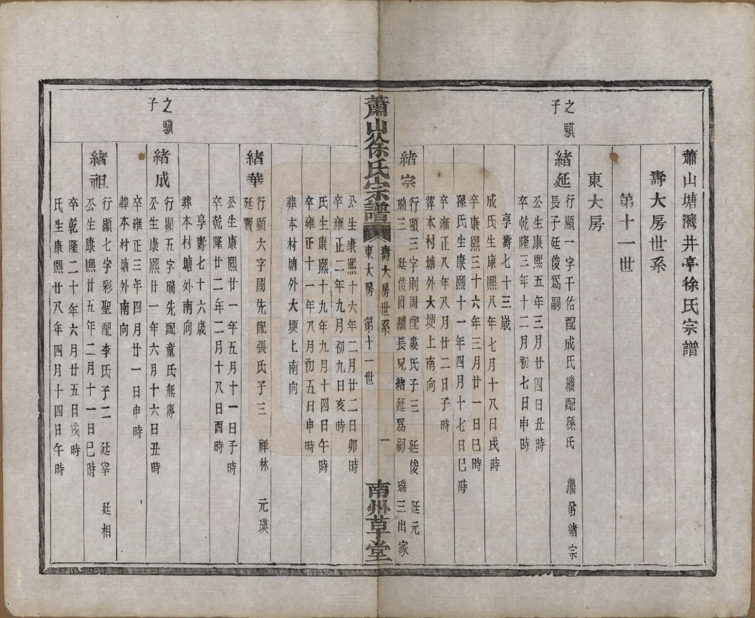 GTJP1841.徐.浙江萧山.萧山塘湾井亭徐氏宗谱十卷首一卷.民国十二年（1923）_005.pdf_第2页