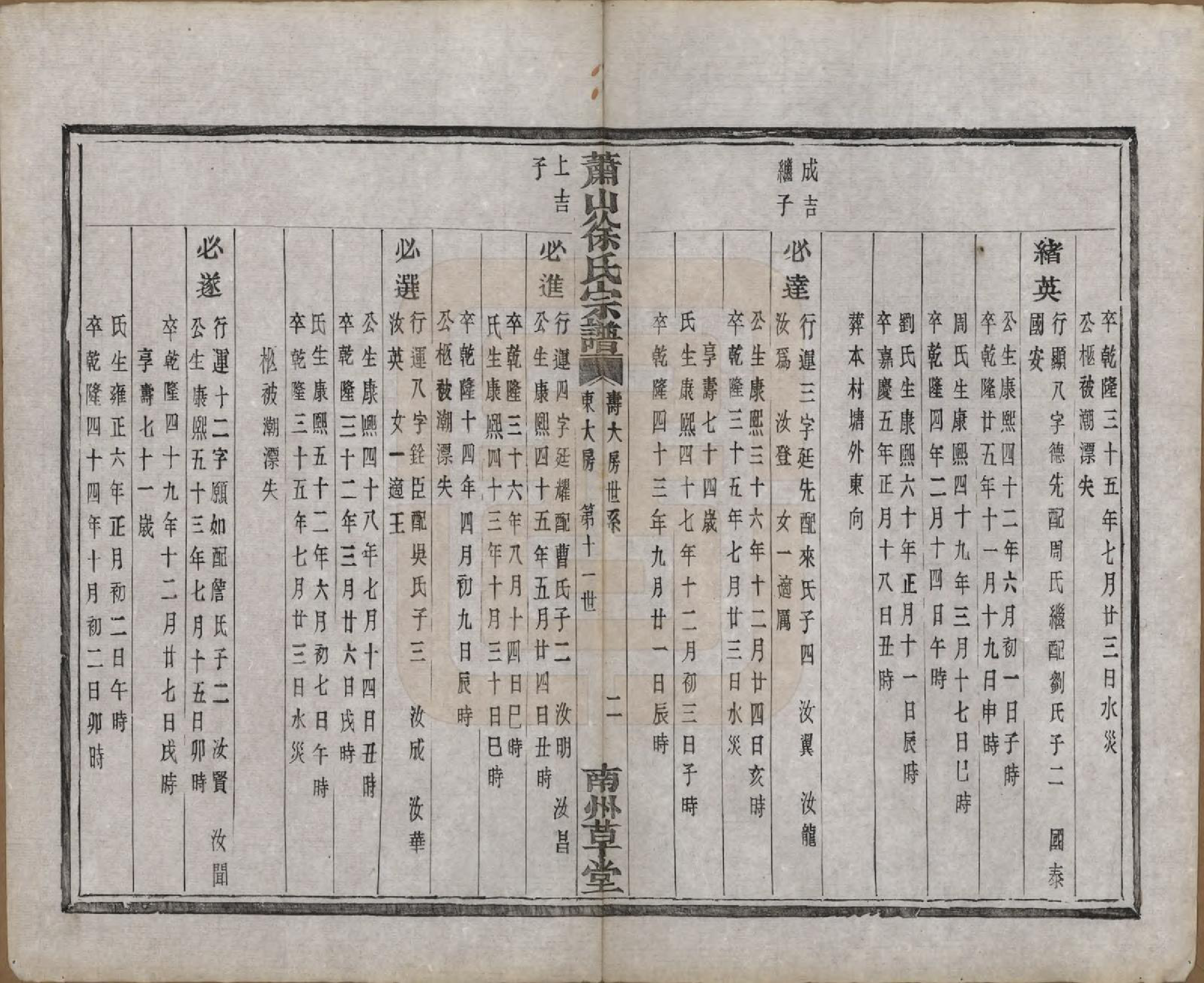 GTJP1841.徐.浙江萧山.萧山塘湾井亭徐氏宗谱十卷首一卷.民国十二年（1923）_005.pdf_第3页
