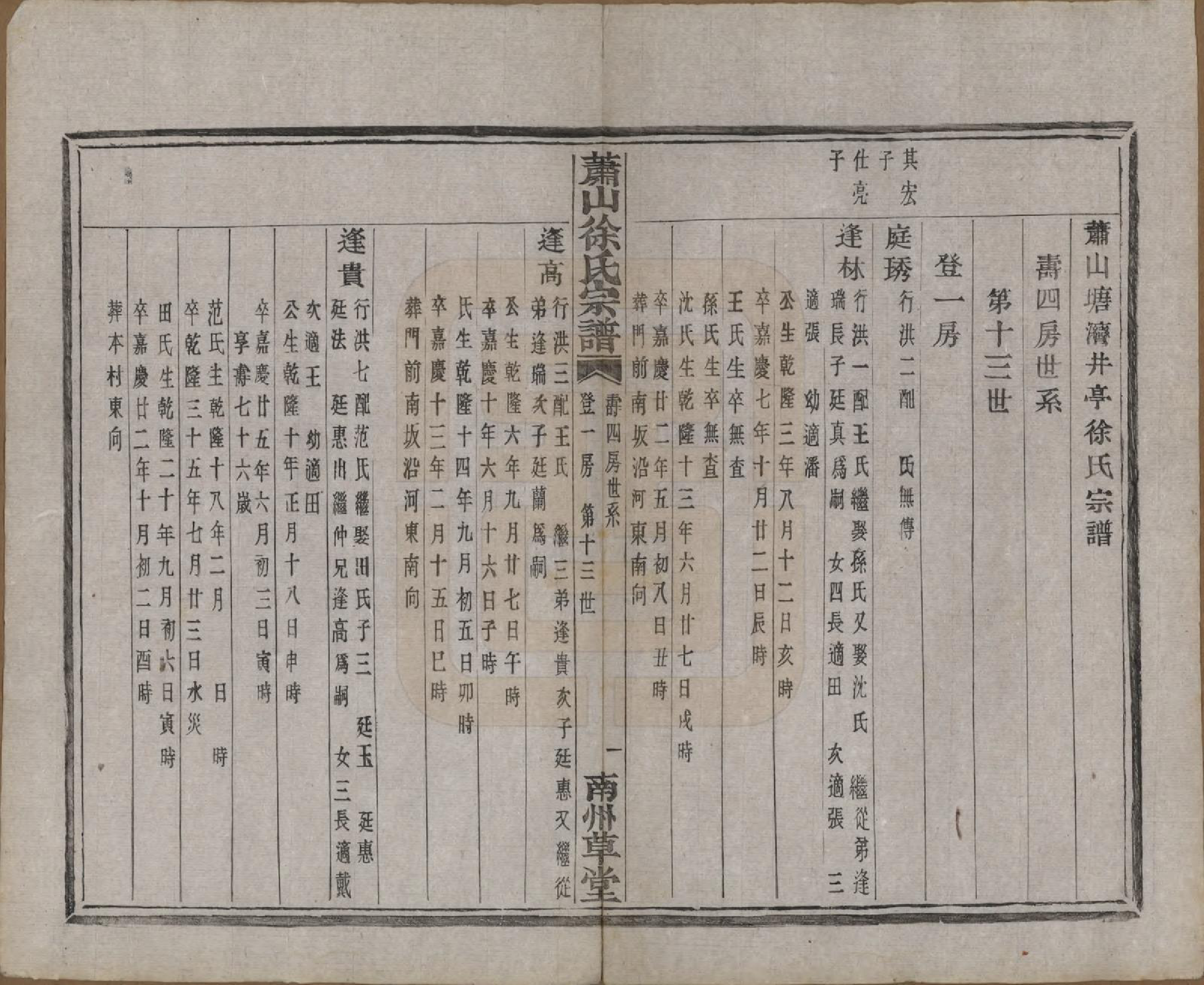 GTJP1841.徐.浙江萧山.萧山塘湾井亭徐氏宗谱十卷首一卷.民国十二年（1923）_011.pdf_第2页