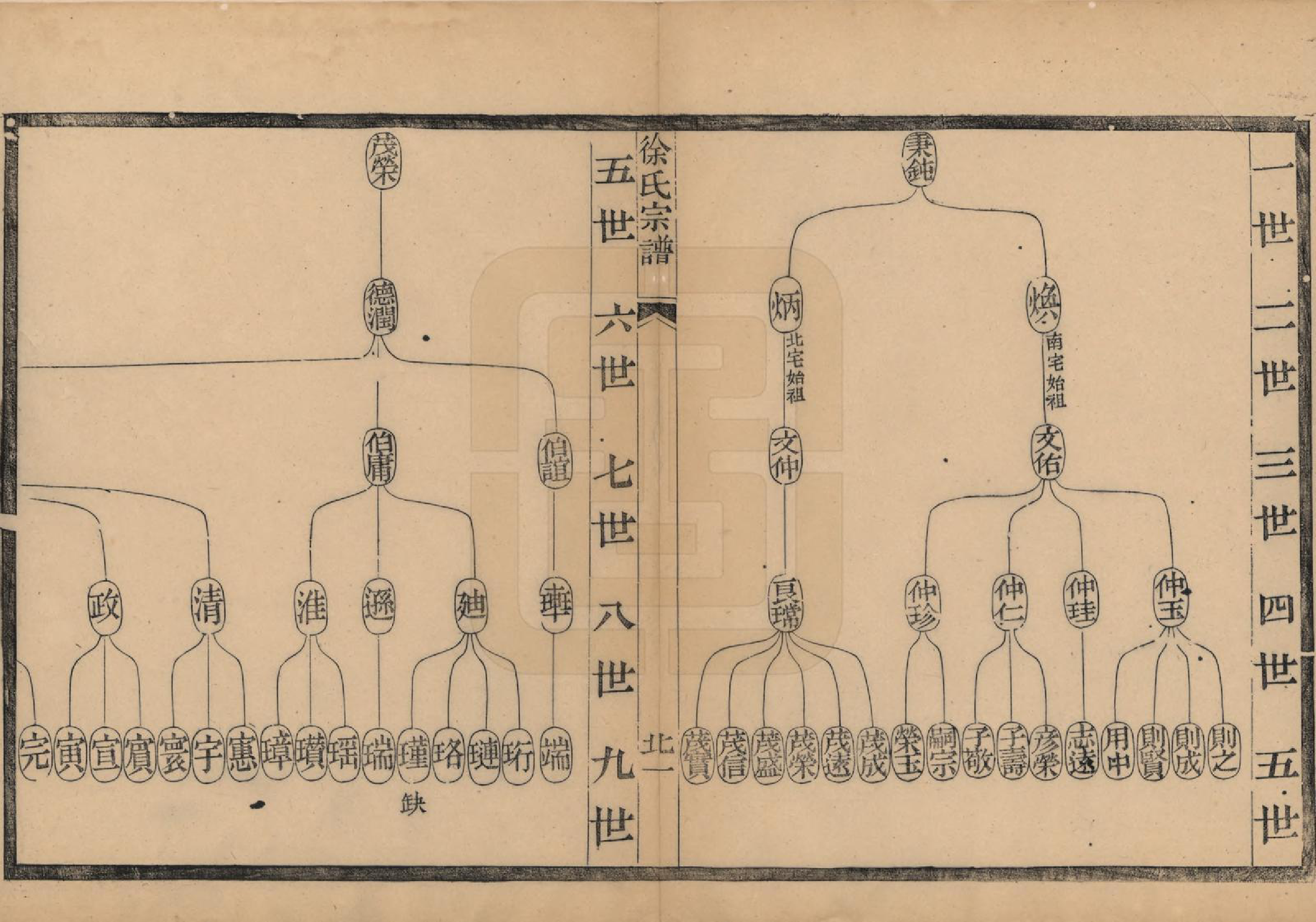 GTJP1850.徐.浙江余姚.余姚江南徐氏宗谱八卷.民国五年（1916）_004.pdf_第2页