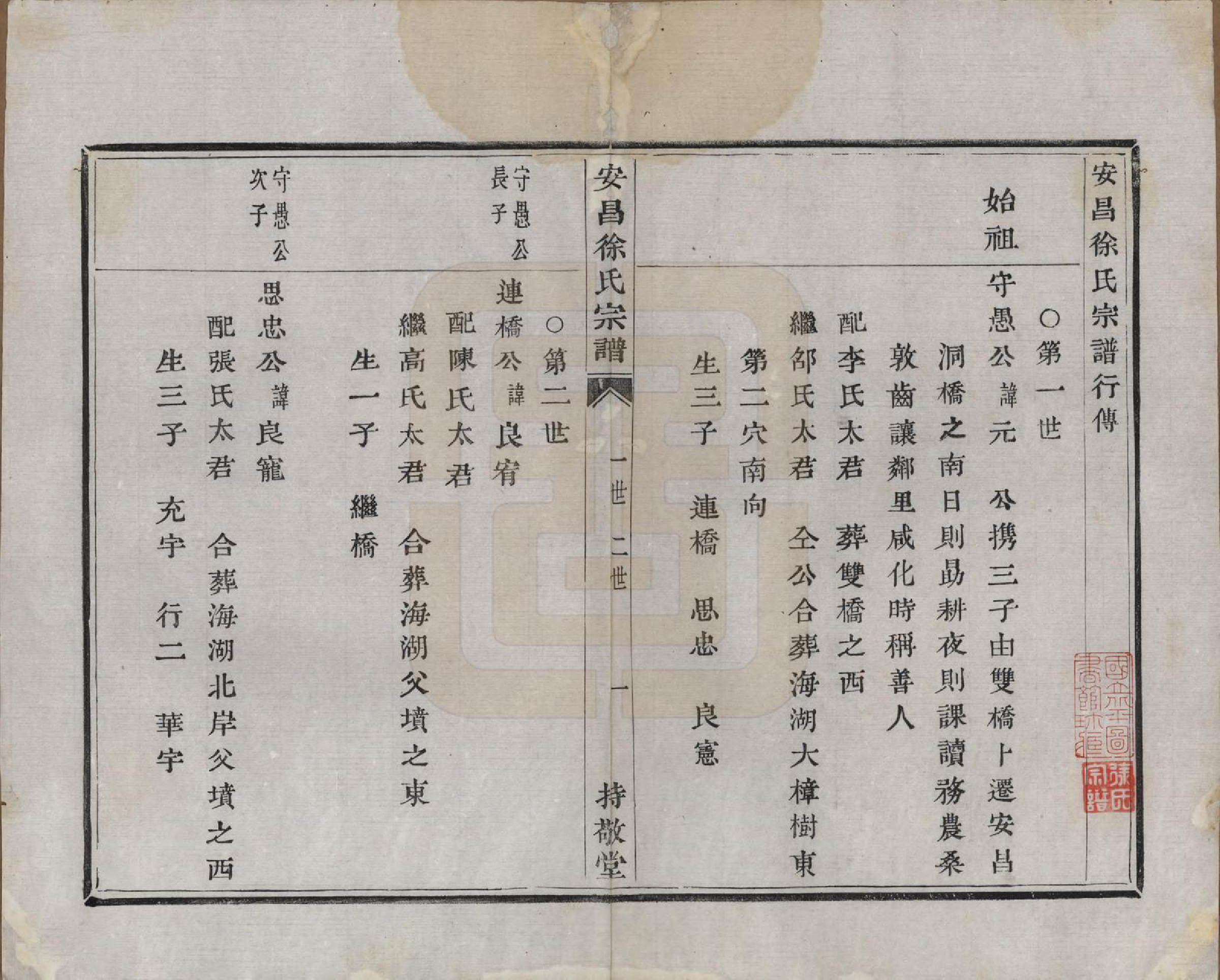 GTJP1856.徐.浙江绍兴.安昌徐氏宗谱不分卷.清道光八年（1828）_003.pdf_第1页