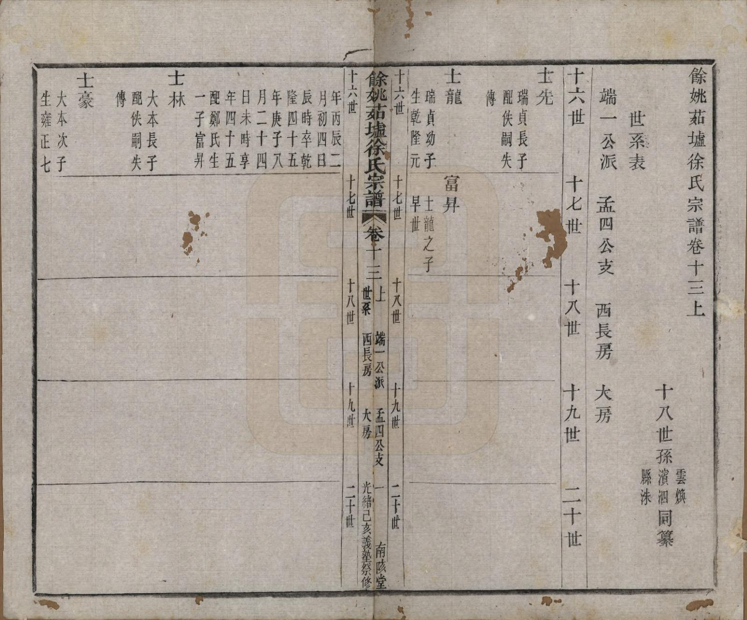 GTJP1861.徐.浙江余姚.余姚茹垆徐氏宗谱二十二卷首一卷.清光绪二十五年（1899）_013.pdf_第1页