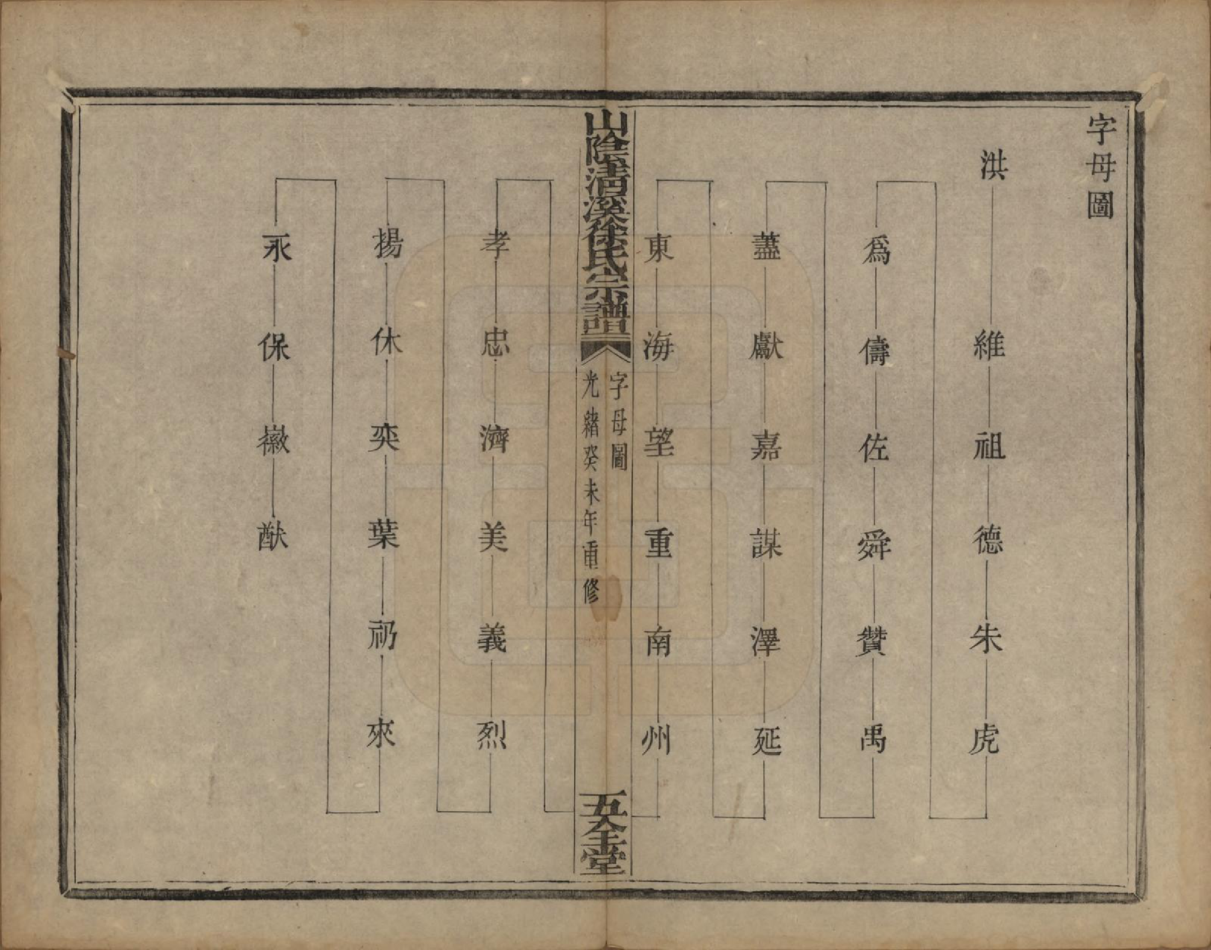 GTJP1863.徐.浙江绍兴.山阴清溪徐氏宗谱十四卷.清光绪九年（1883）_006.pdf_第2页