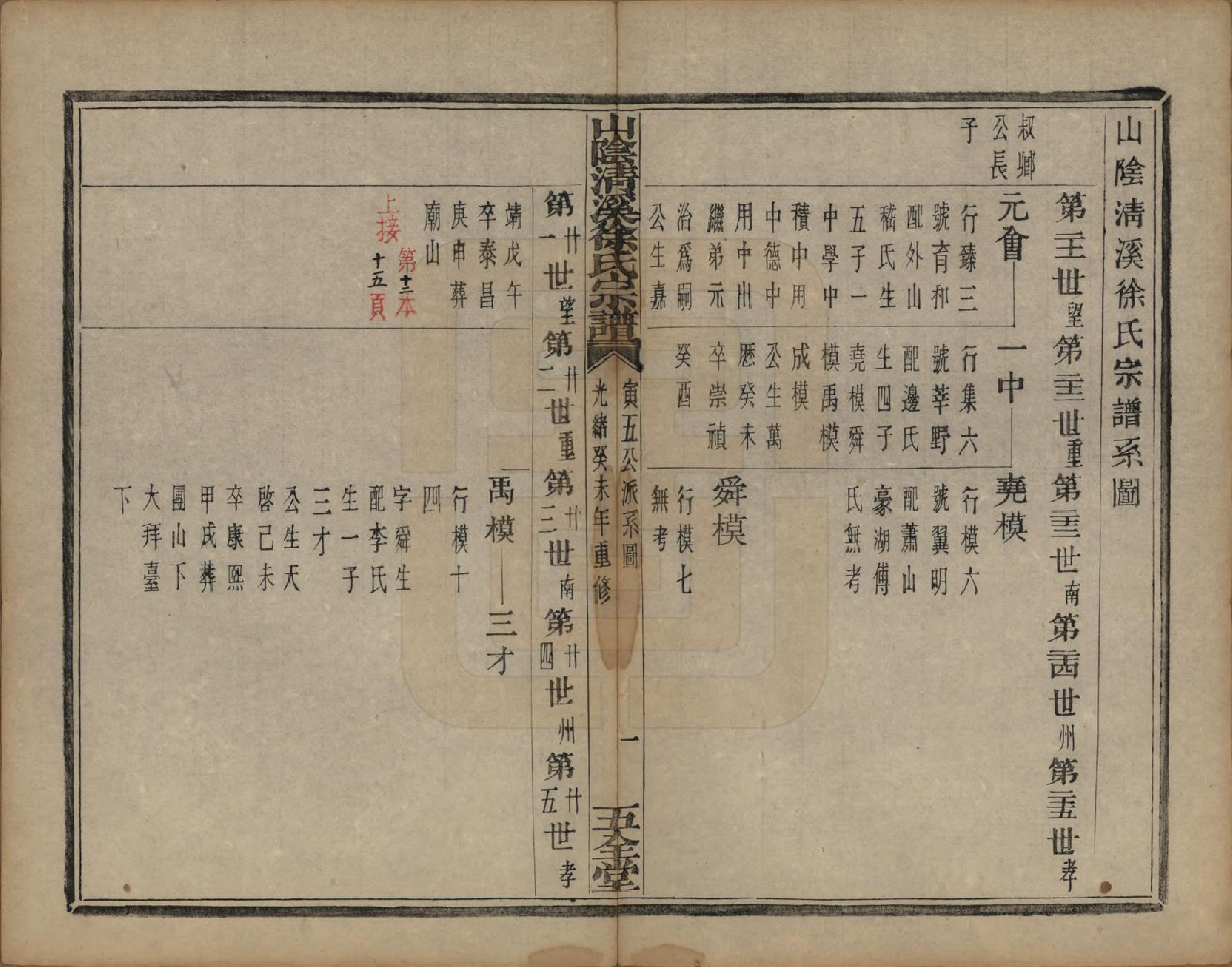 GTJP1863.徐.浙江绍兴.山阴清溪徐氏宗谱十四卷.清光绪九年（1883）_013.pdf_第2页