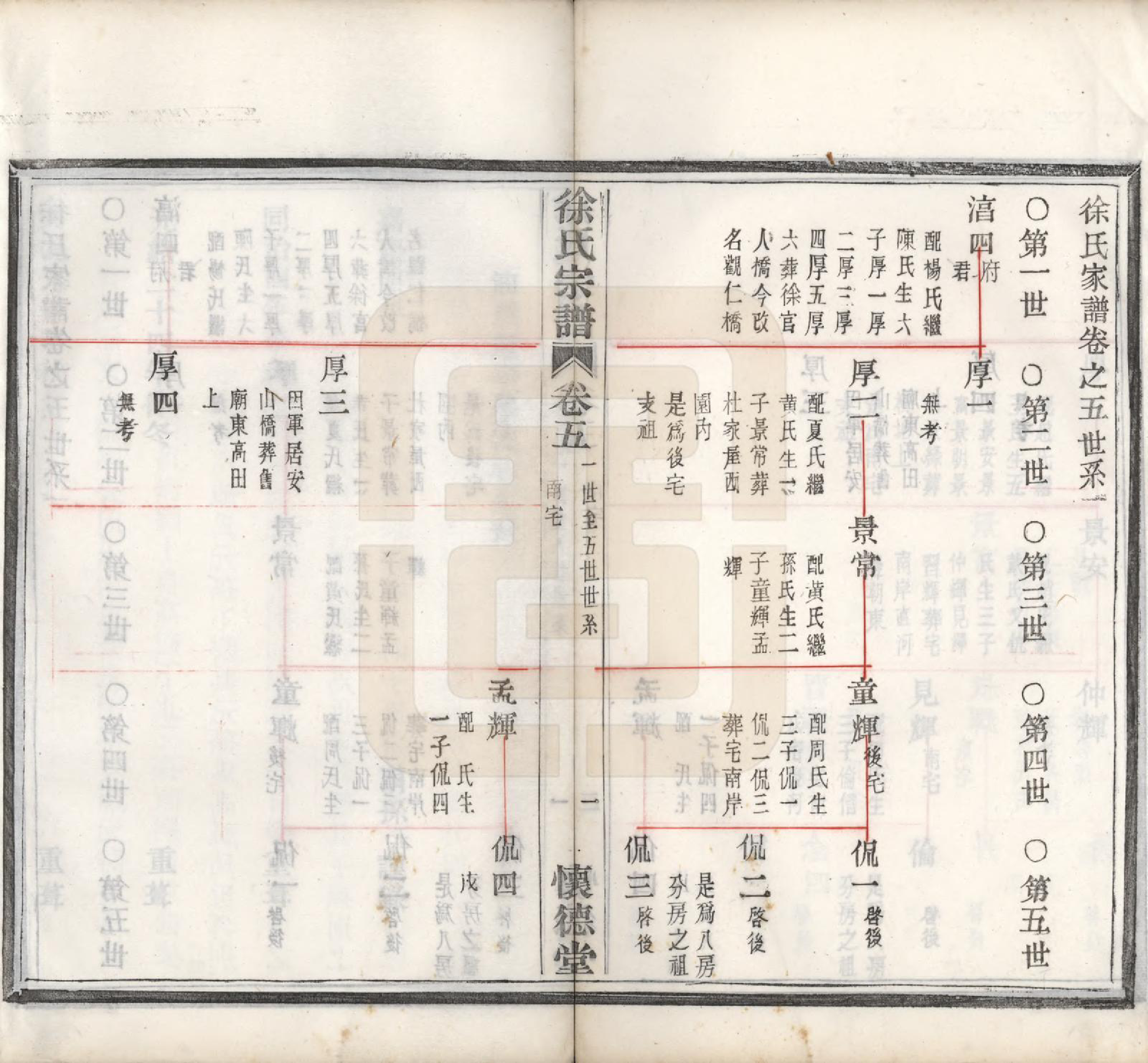 GTJP1891.徐.浙江余姚.孝义徐氏宗谱十卷.清宣统二年（1910）_005.pdf_第3页