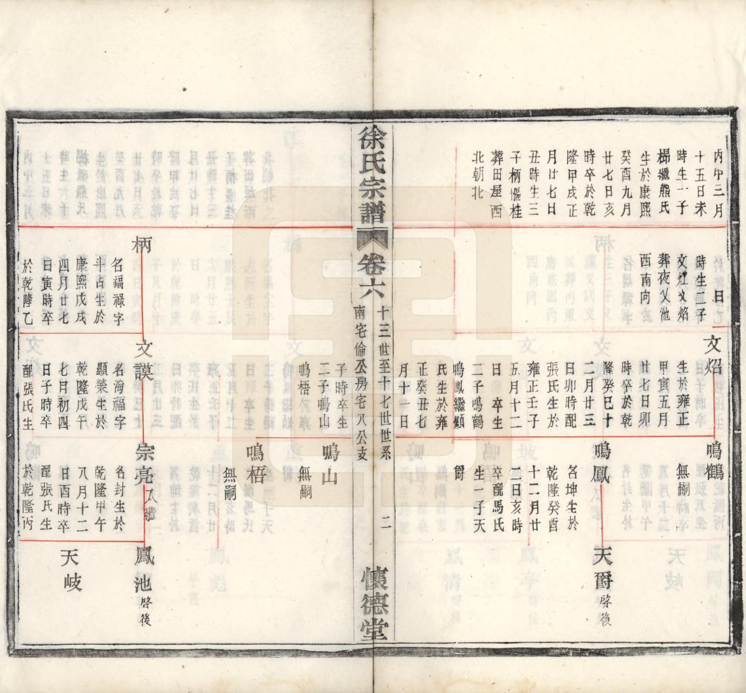 GTJP1891.徐.浙江余姚.孝义徐氏宗谱十卷.清宣统二年（1910）_006.pdf_第3页
