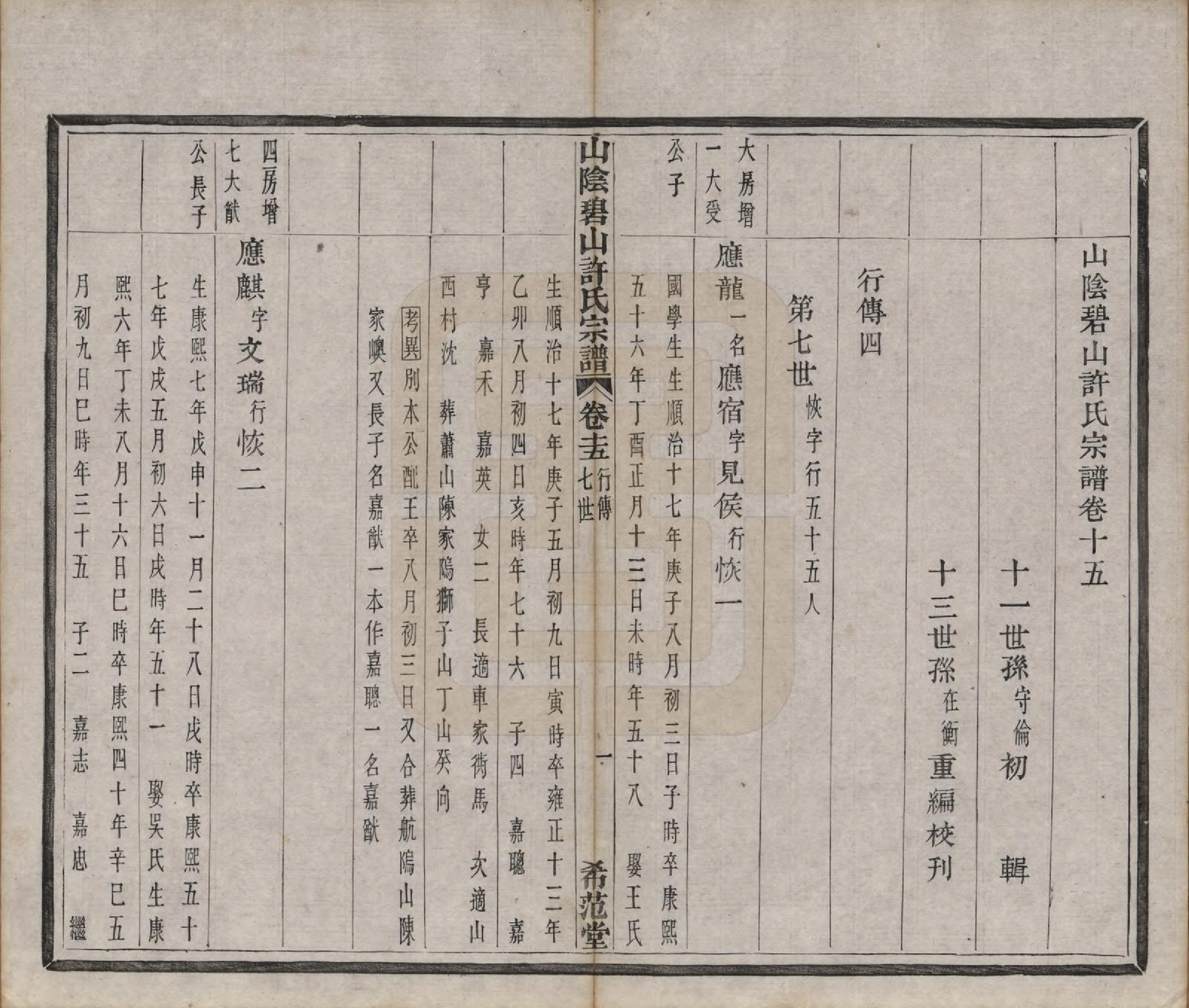 GTJP1911.许.浙江绍兴.山阴碧山许氏宗谱二十三卷首一卷补遗一卷附谱四卷.清光绪十四年（1888）_015.pdf