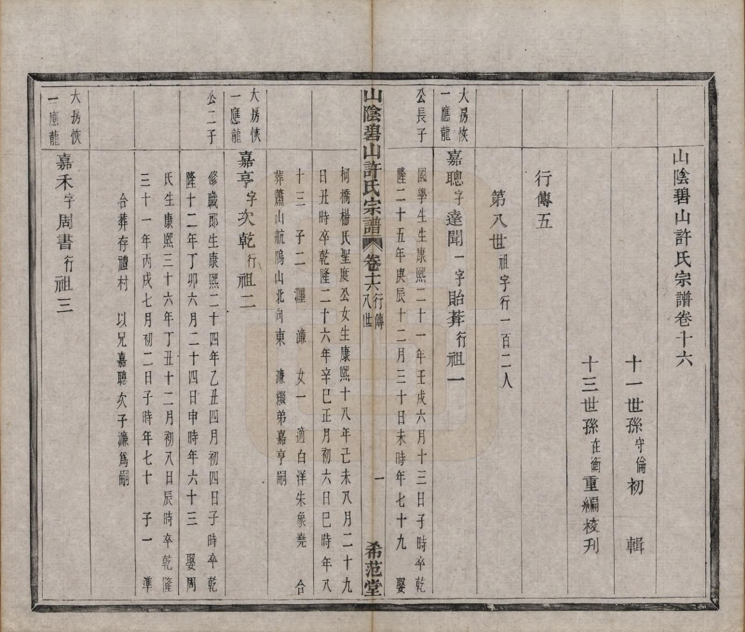GTJP1911.许.浙江绍兴.山阴碧山许氏宗谱二十三卷首一卷补遗一卷附谱四卷.清光绪十四年（1888）_016.pdf_第1页