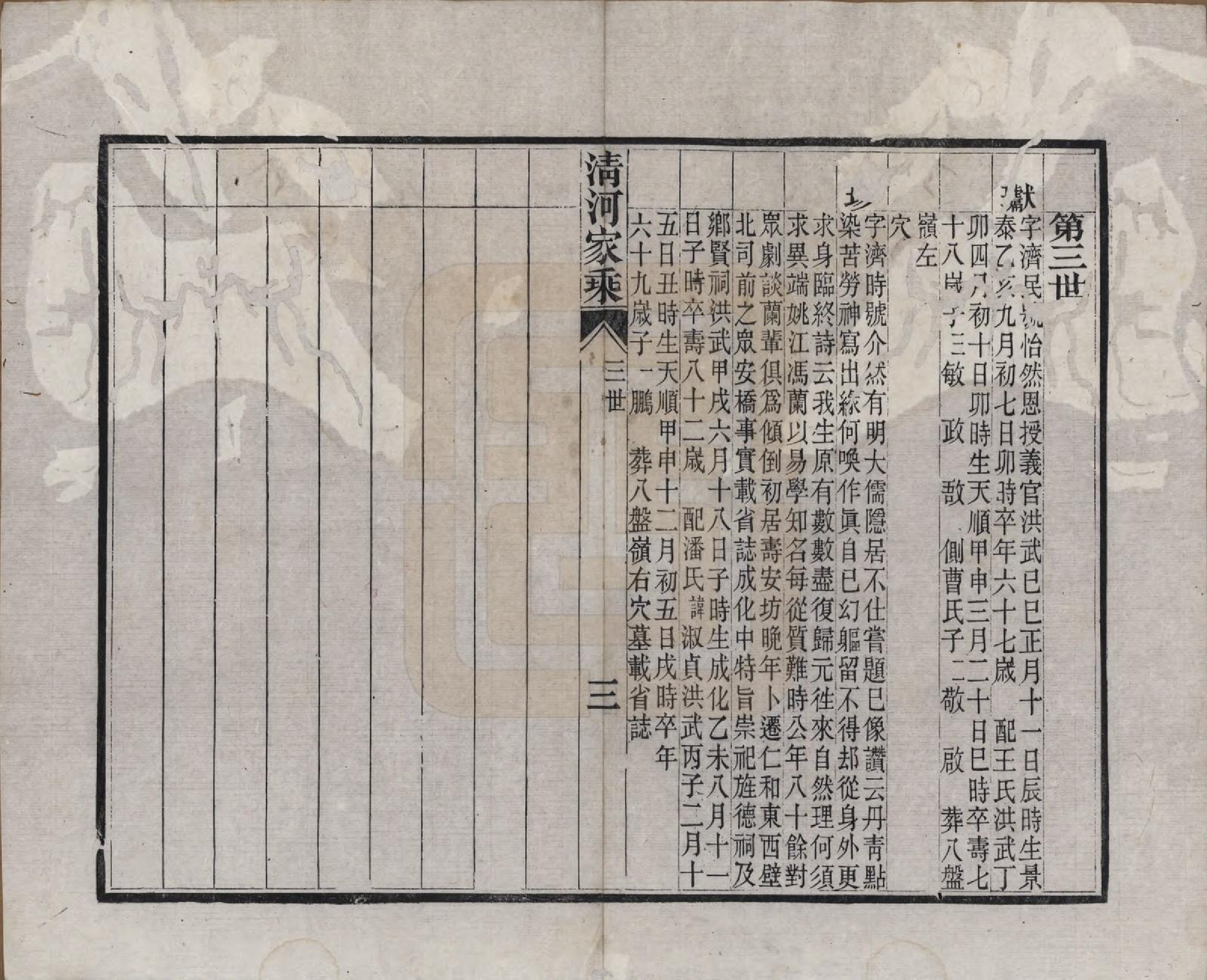 GTJP2154.张.浙江杭州.清河【张氏】家乘.清光绪二十七年（1901）_002.pdf_第3页