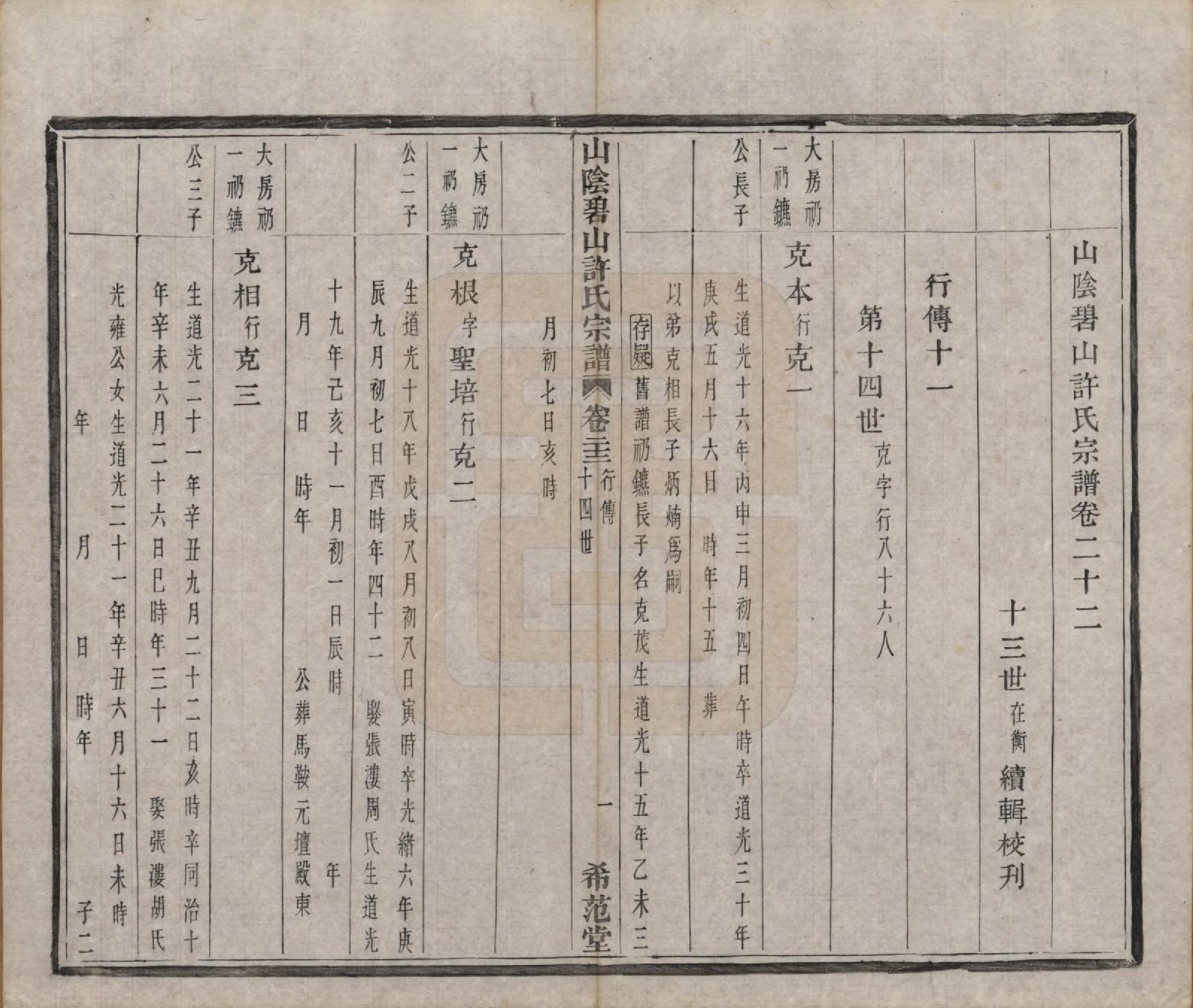 GTJP1911.许.浙江绍兴.山阴碧山许氏宗谱二十三卷首一卷补遗一卷附谱四卷.清光绪十四年（1888）_022.pdf