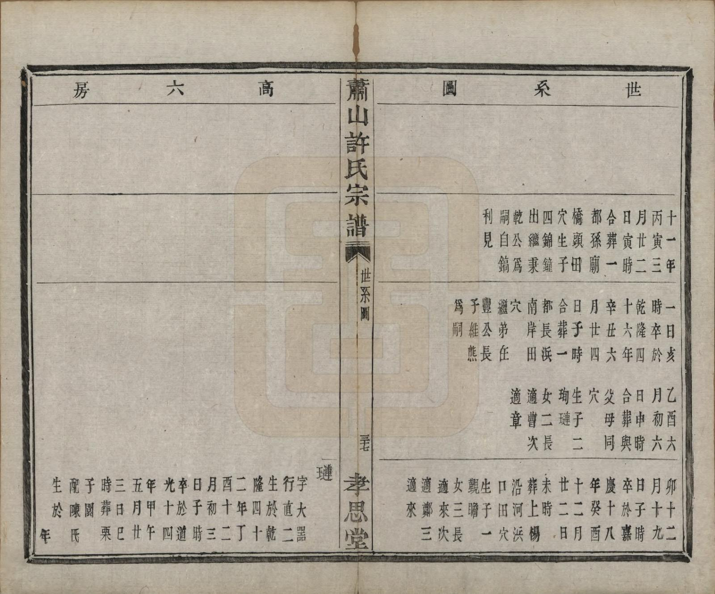 GTJP1916.许.浙江萧山.萧山许氏宗谱四卷.清咸丰九年（1859）_004.pdf_第3页