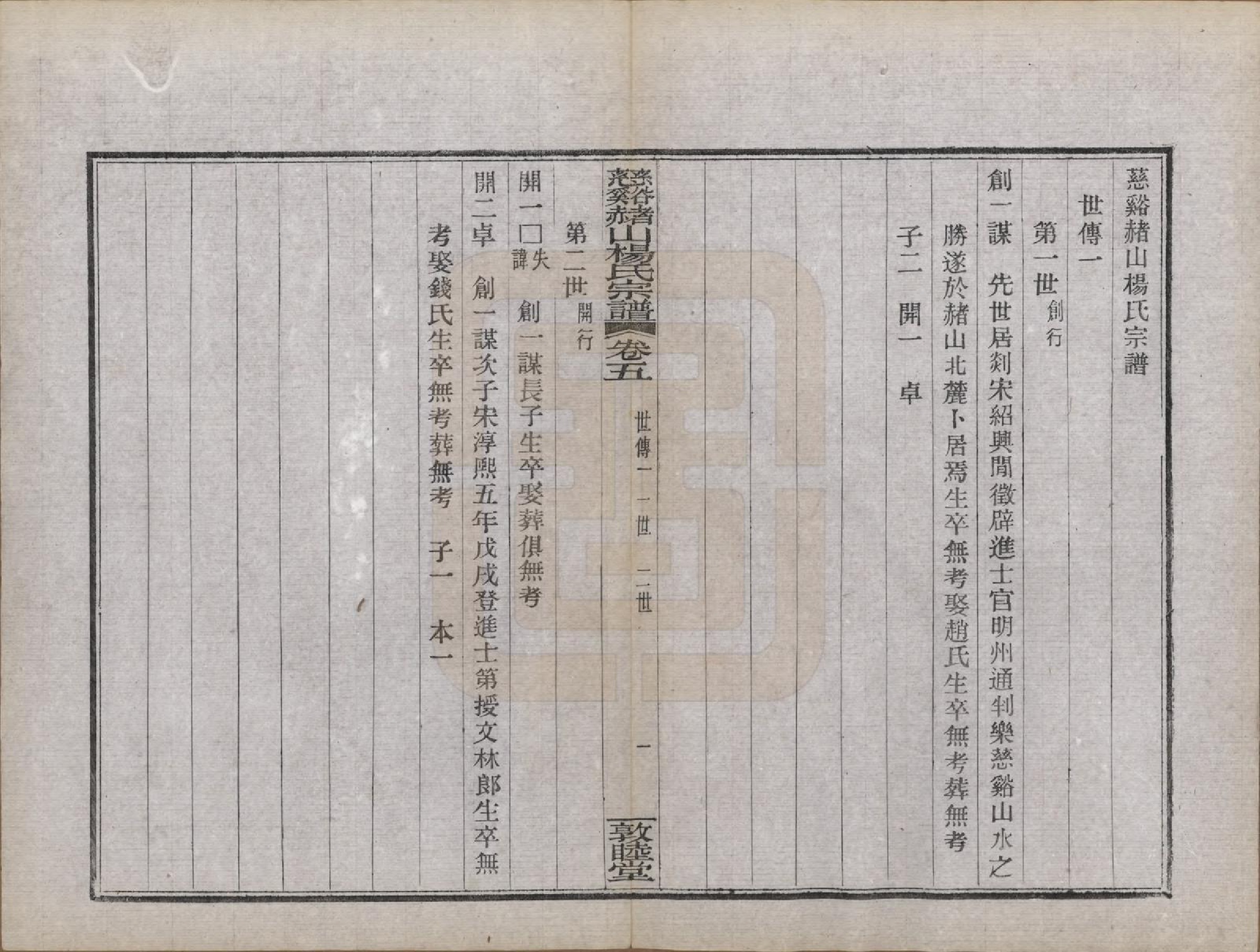 GTJP1953.杨.浙江慈谿.慈谿赭山杨氏宗谱十二卷首一卷末一卷.民国二十年（1931）_005.pdf_第2页