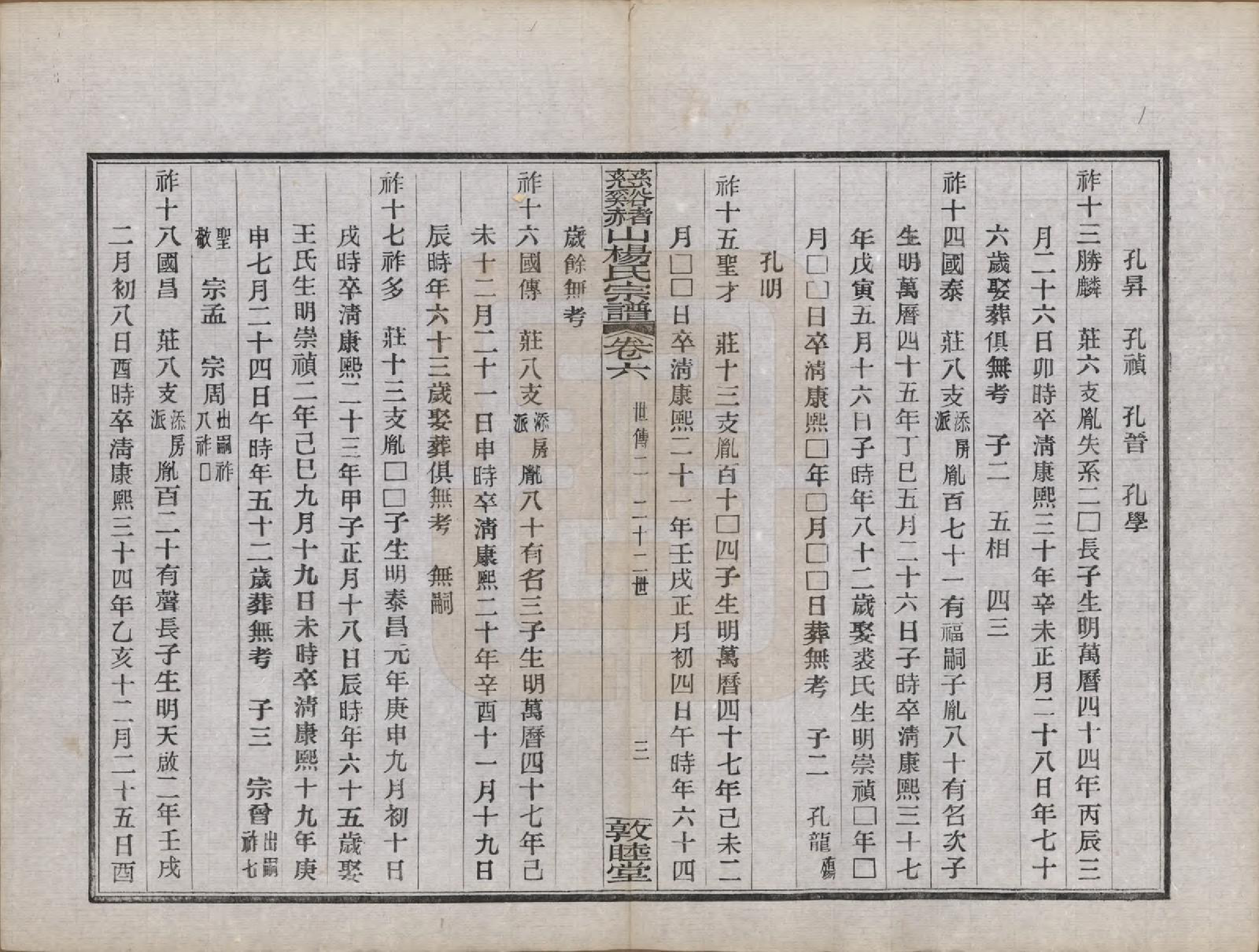 GTJP1953.杨.浙江慈谿.慈谿赭山杨氏宗谱十二卷首一卷末一卷.民国二十年（1931）_006.pdf_第3页