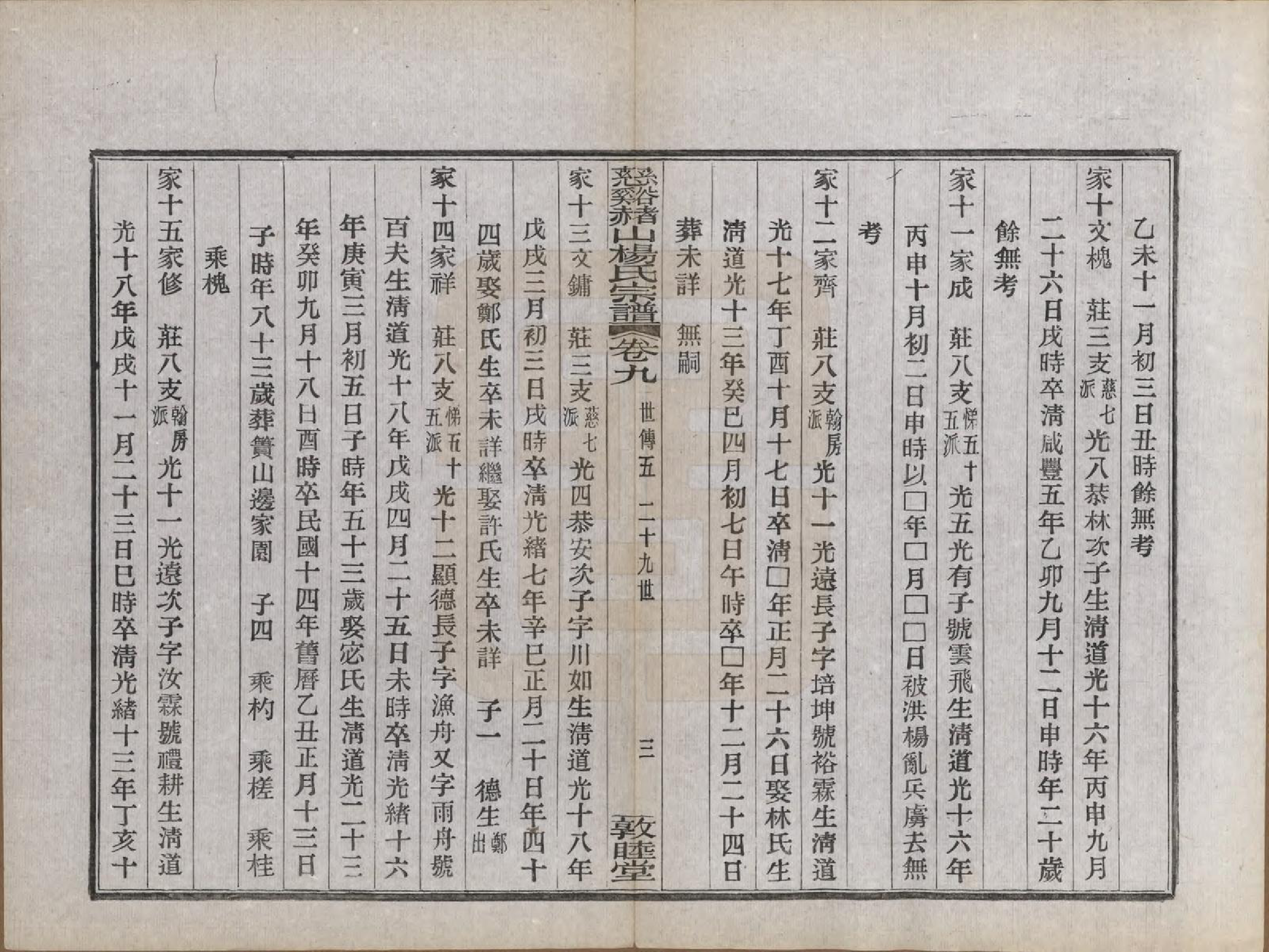 GTJP1953.杨.浙江慈谿.慈谿赭山杨氏宗谱十二卷首一卷末一卷.民国二十年（1931）_009.pdf_第3页