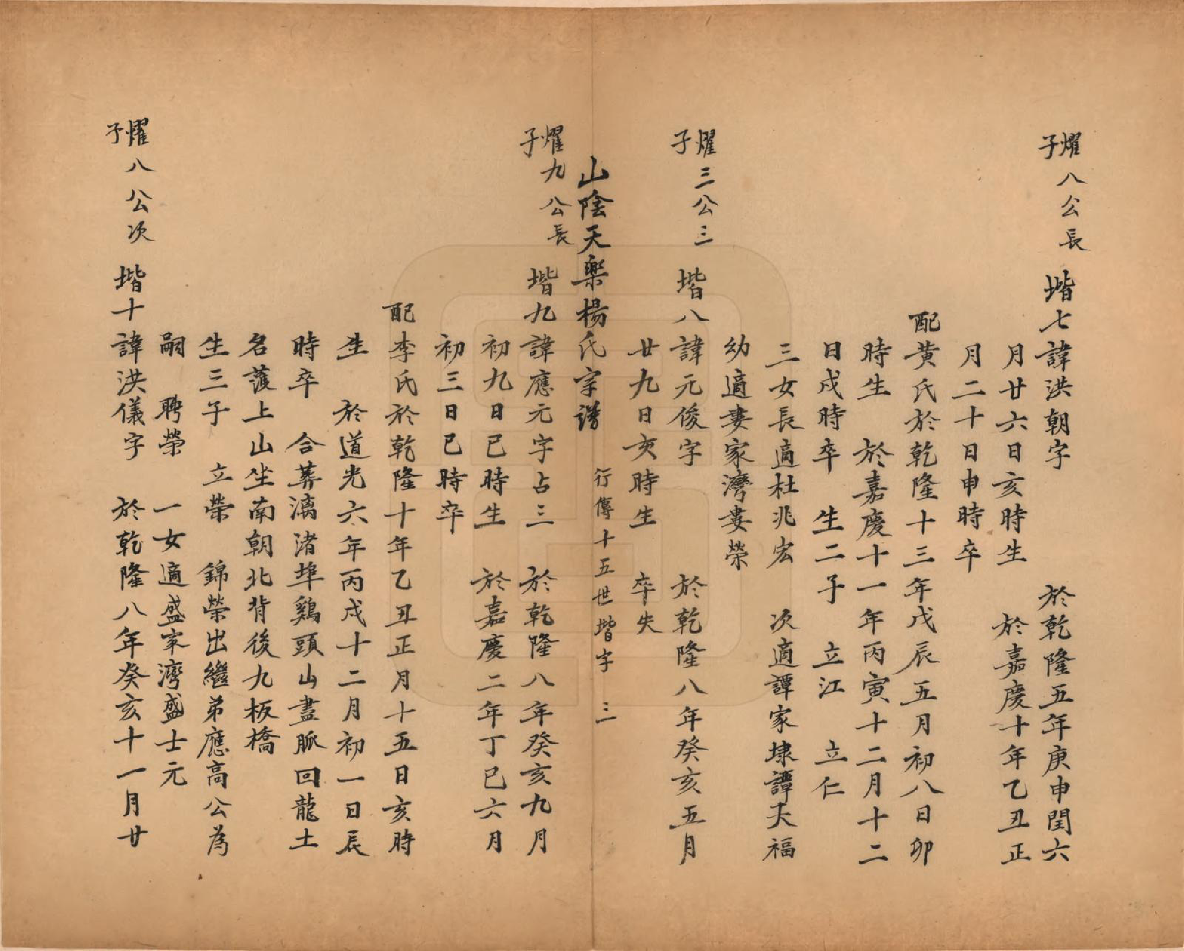 GTJP1977.杨.浙江绍兴.山阴天乐杨氏宗谱十四卷.清光绪八年（1882）_010.pdf_第3页