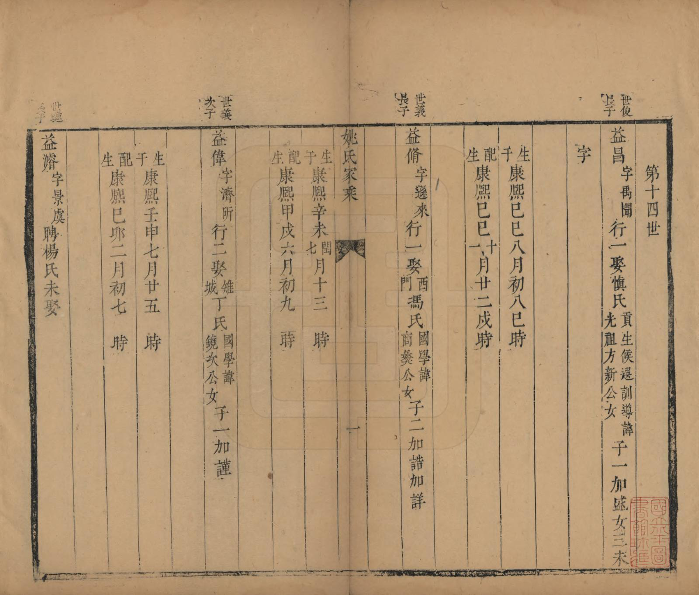 GTJP2006.姚.浙江湖州.吴兴姚氏家乘六卷.清雍正二年（1724）_004.pdf_第1页