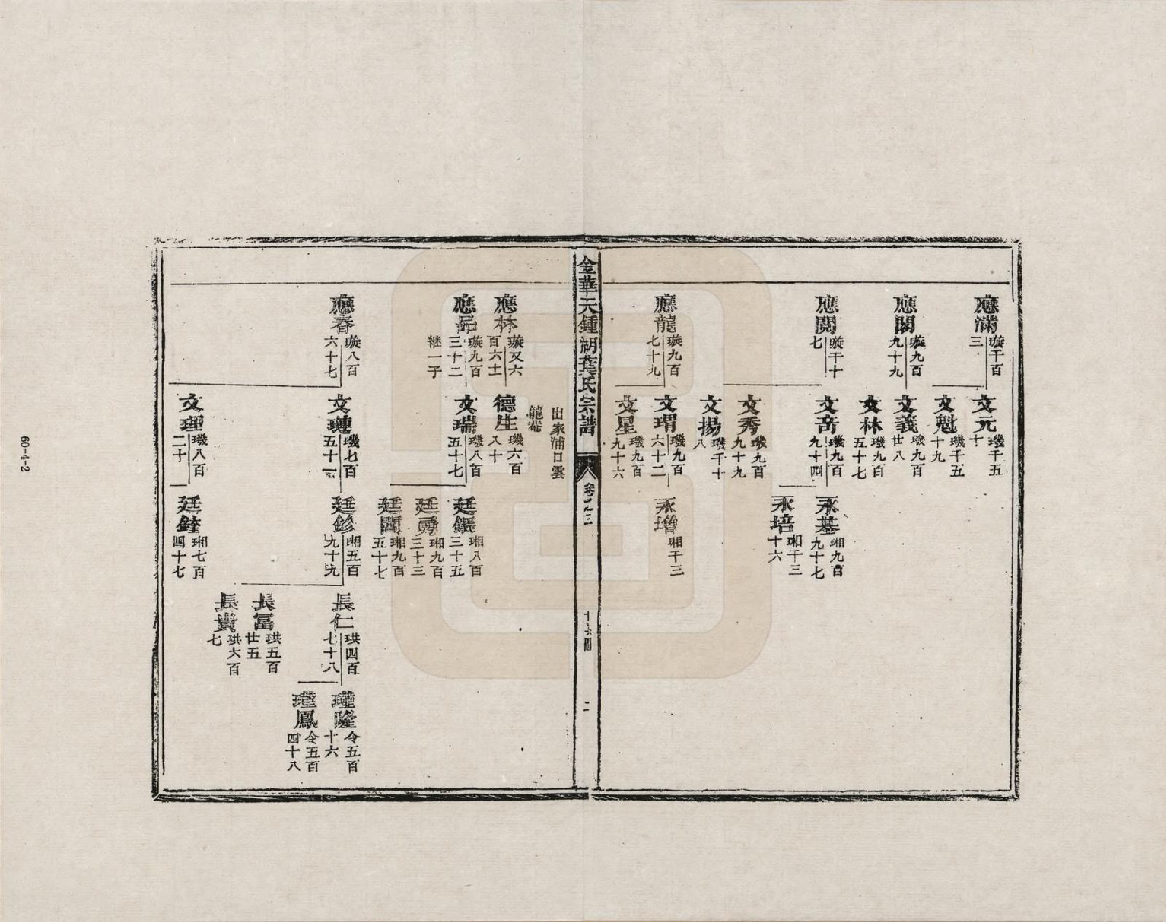 GTJP2008.叶.浙江金华.金华天锺湖叶氏宗谱_003.pdf_第2页