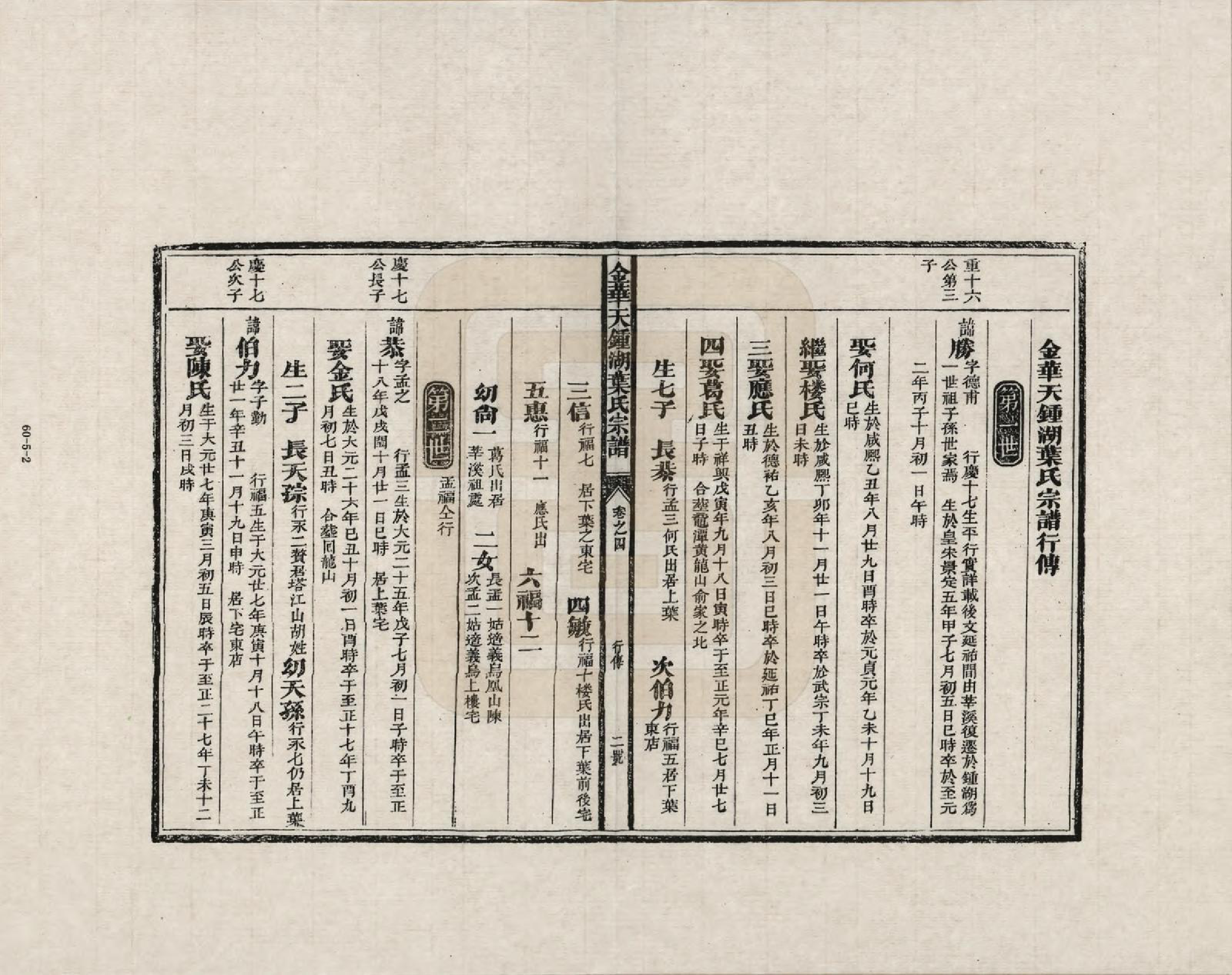 GTJP2008.叶.浙江金华.金华天锺湖叶氏宗谱_004.pdf_第2页