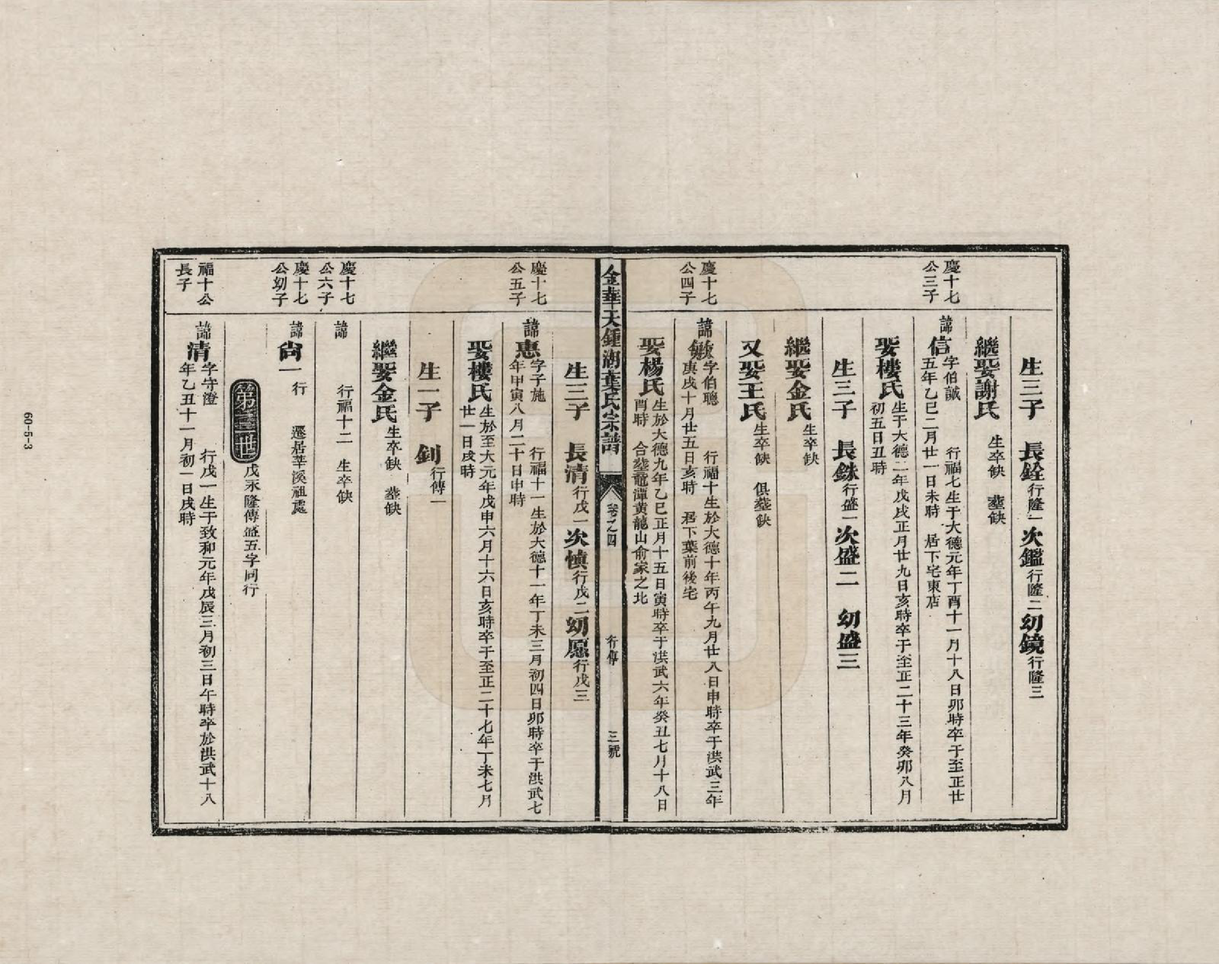 GTJP2008.叶.浙江金华.金华天锺湖叶氏宗谱_004.pdf_第3页