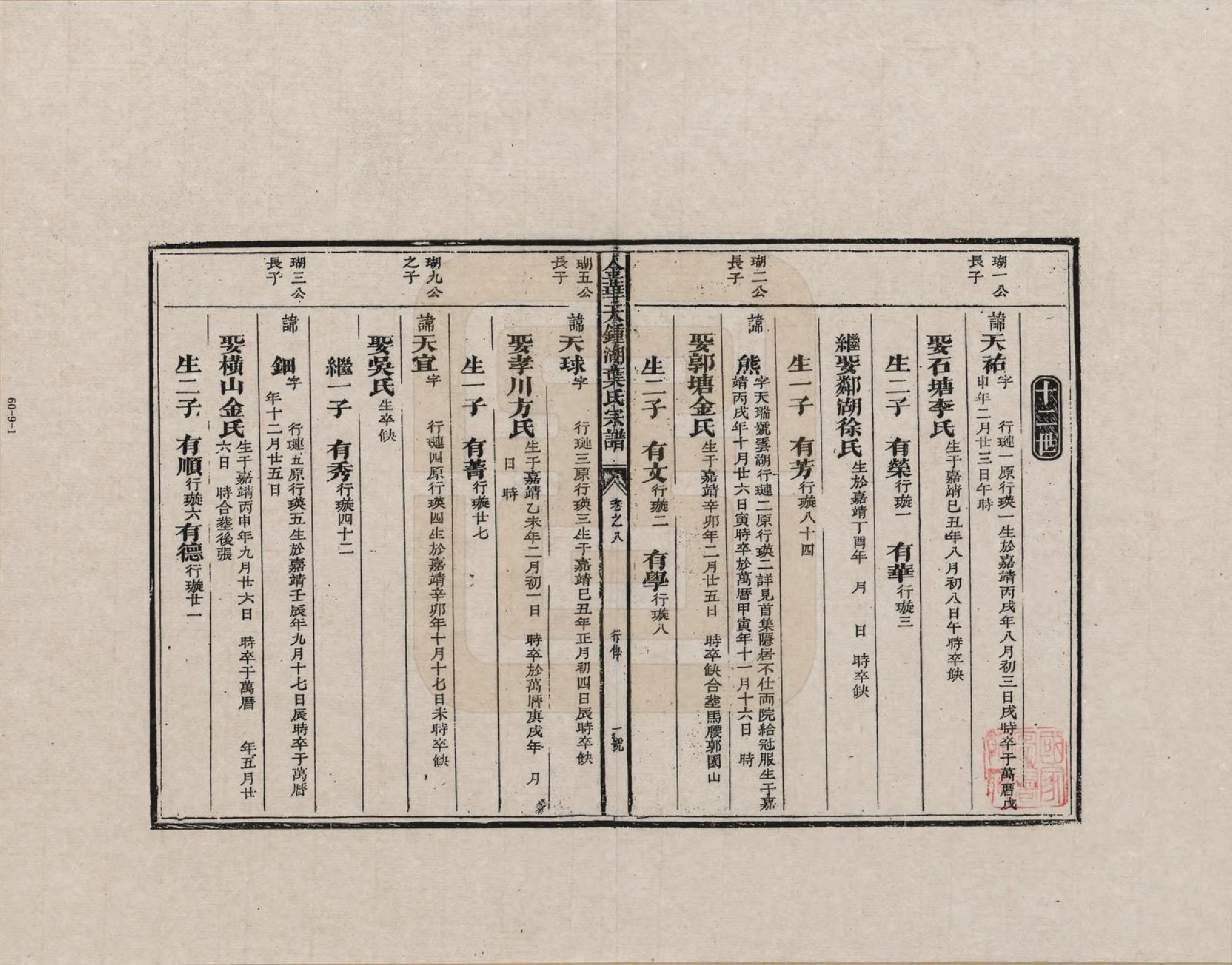 GTJP2008.叶.浙江金华.金华天锺湖叶氏宗谱_008.pdf_第1页