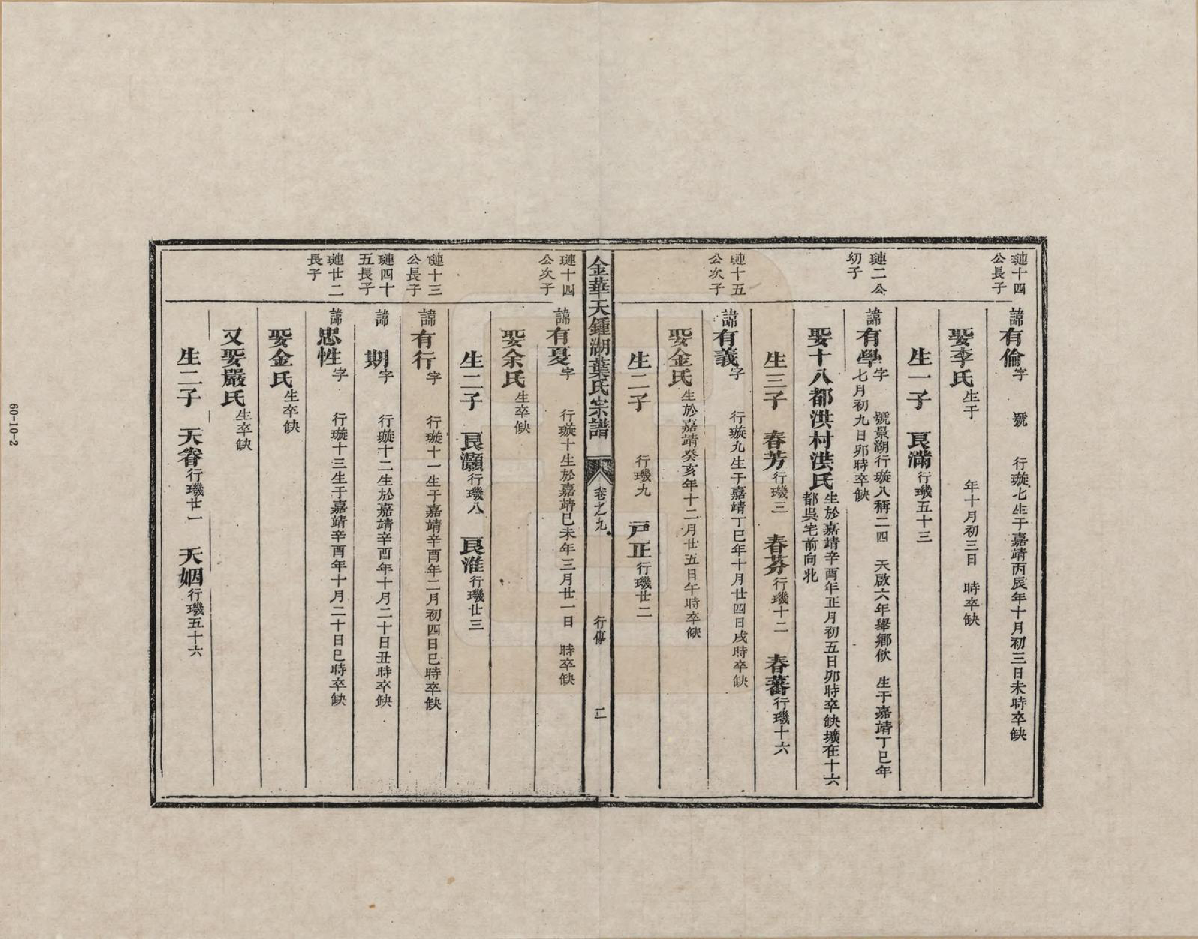 GTJP2008.叶.浙江金华.金华天锺湖叶氏宗谱_009.pdf_第2页