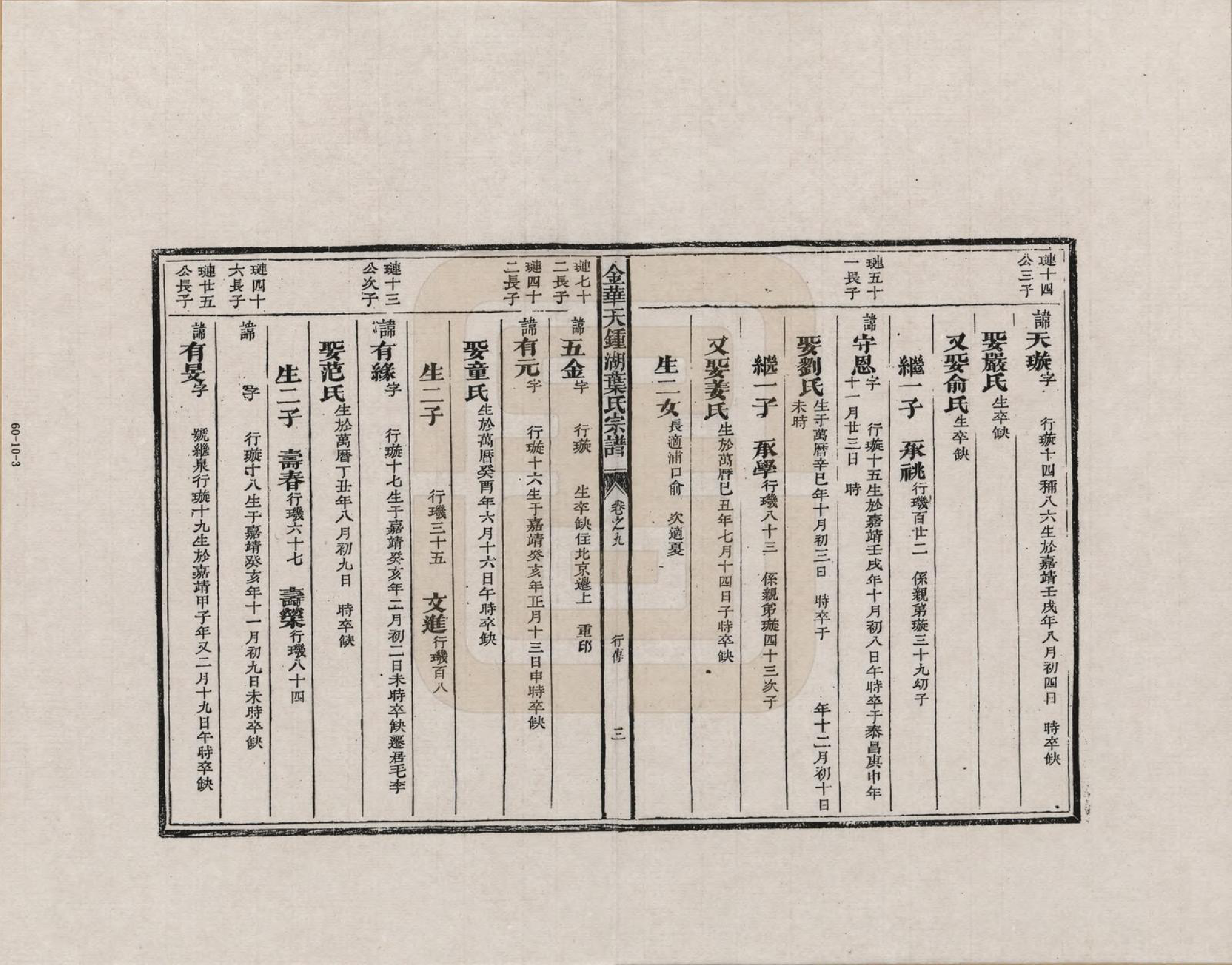 GTJP2008.叶.浙江金华.金华天锺湖叶氏宗谱_009.pdf_第3页