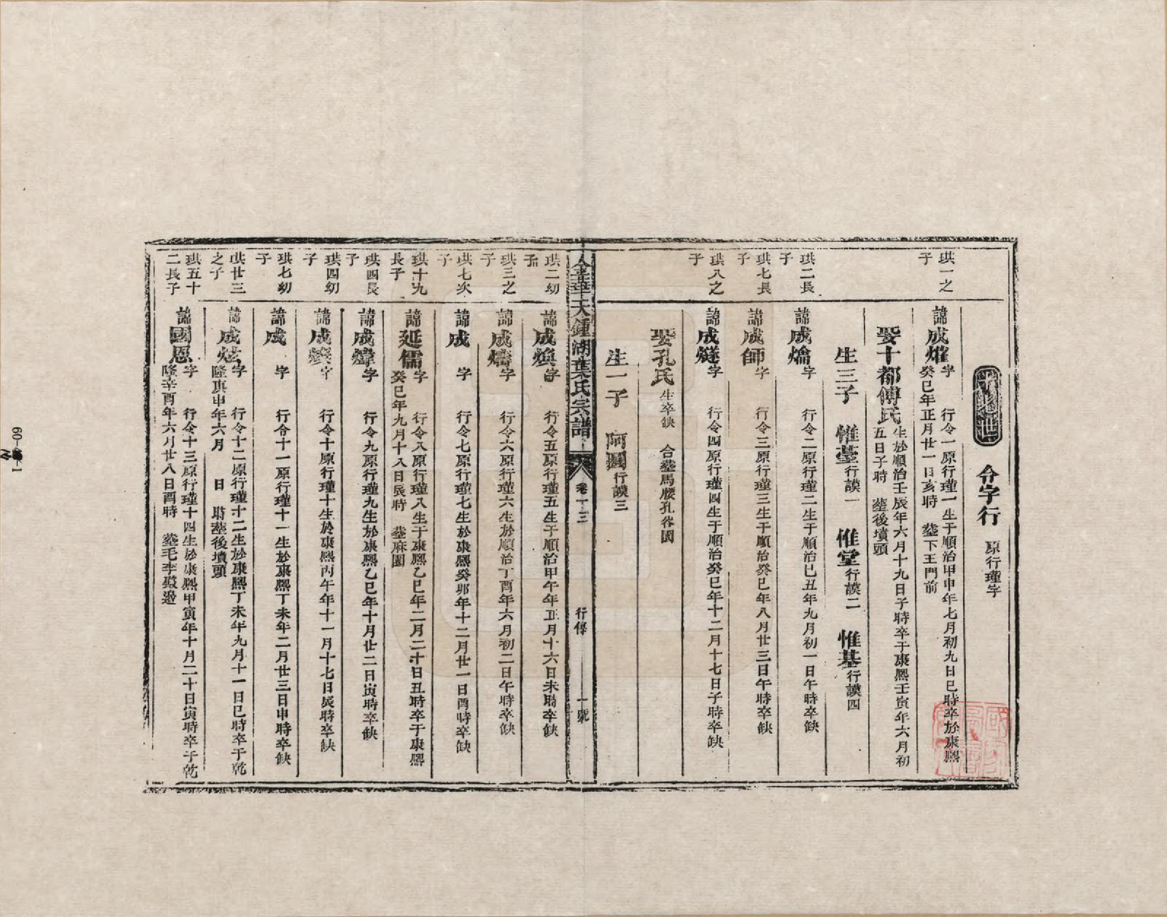GTJP2008.叶.浙江金华.金华天锺湖叶氏宗谱_013.pdf_第1页
