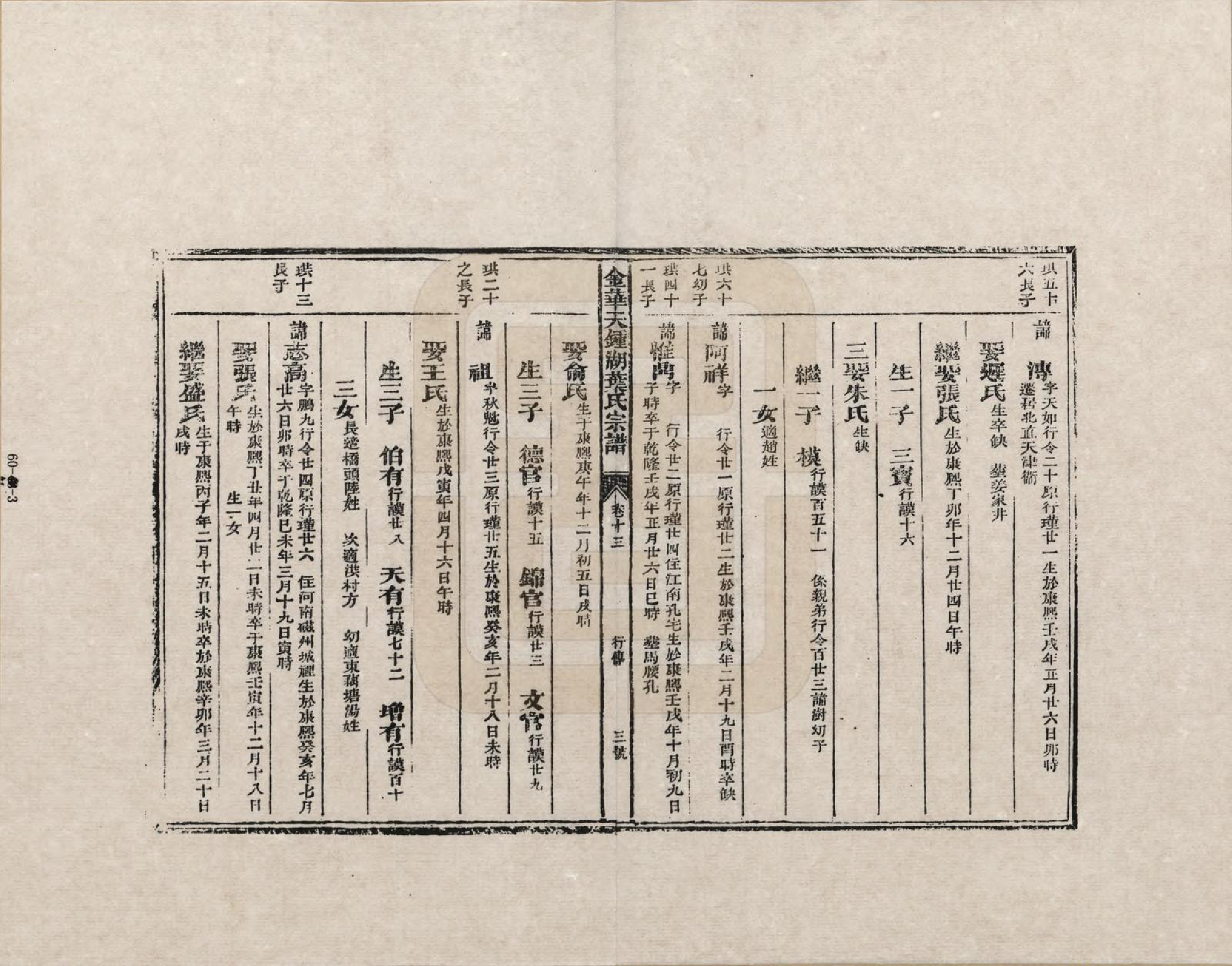 GTJP2008.叶.浙江金华.金华天锺湖叶氏宗谱_013.pdf_第3页