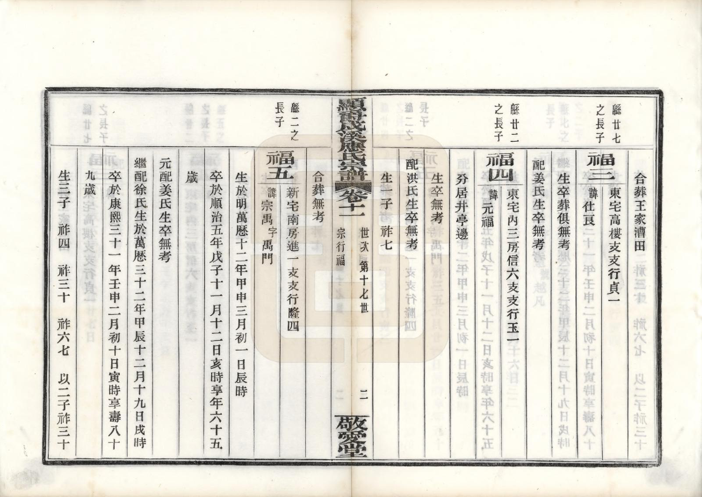 GTJP2019.应.浙江鄞县.显爵戍溪应氏宗谱.民国27年[1938]_011.pdf_第2页