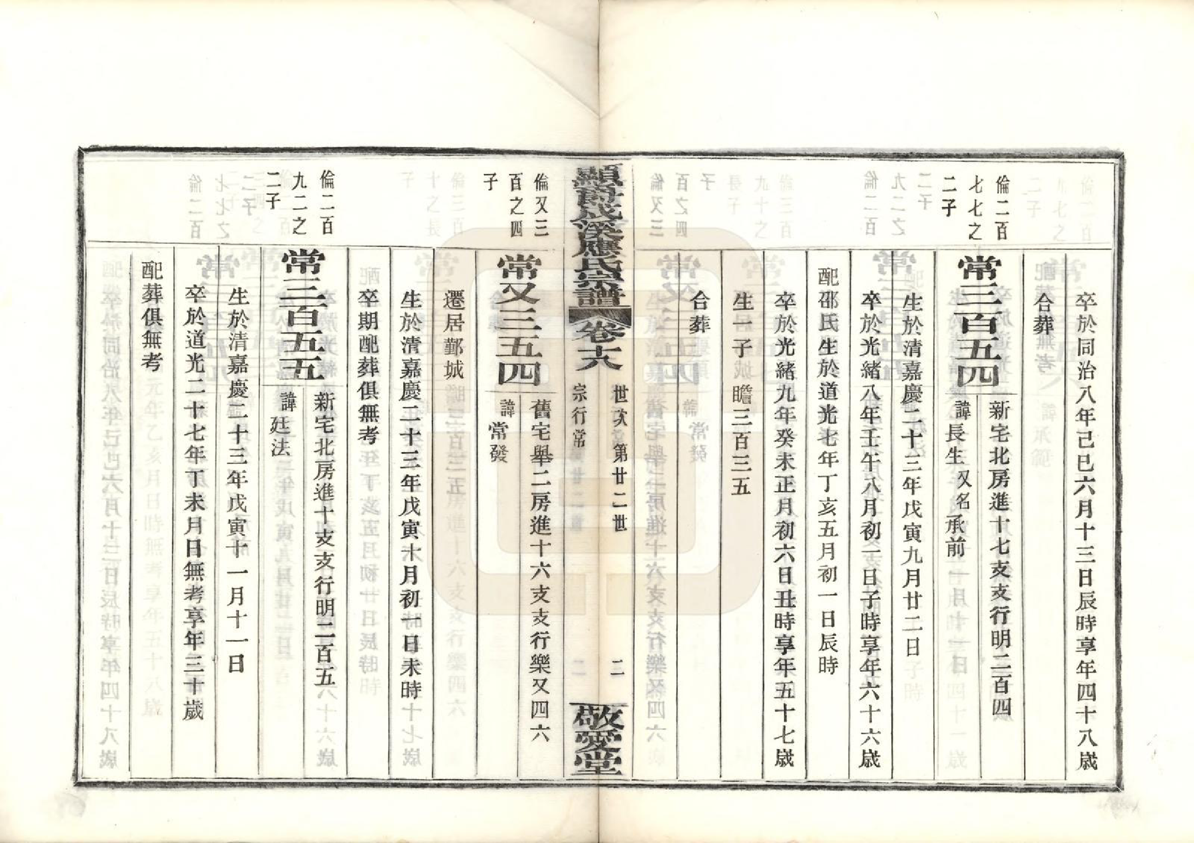 GTJP2019.应.浙江鄞县.显爵戍溪应氏宗谱.民国27年[1938]_018.pdf_第2页