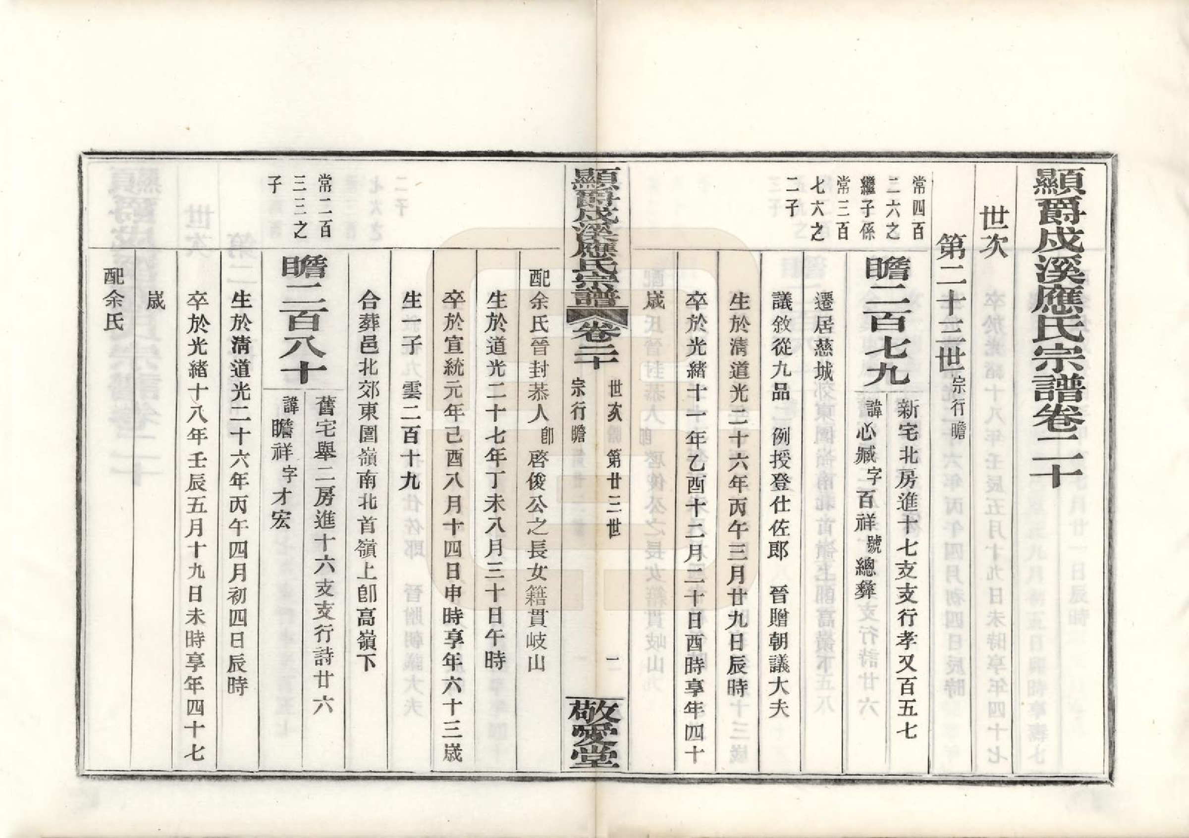 GTJP2019.应.浙江鄞县.显爵戍溪应氏宗谱.民国27年[1938]_020.pdf