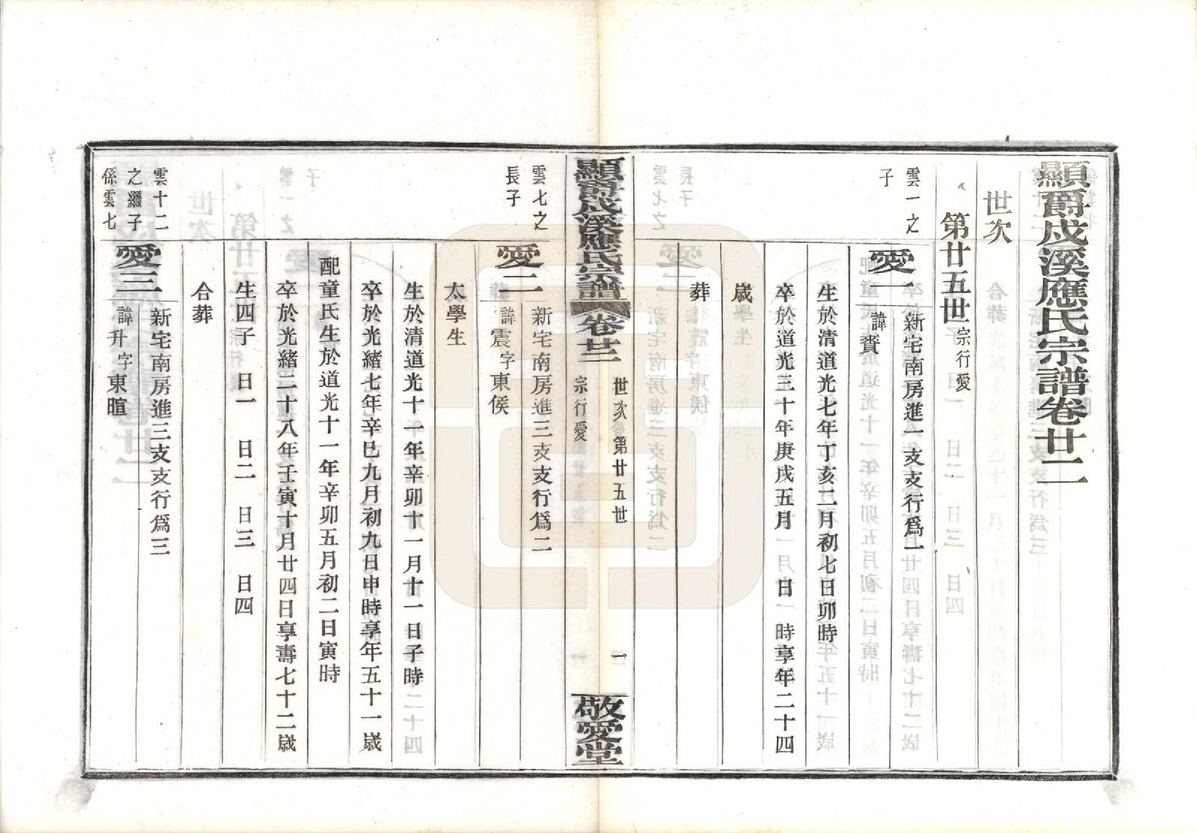 GTJP2019.应.浙江鄞县.显爵戍溪应氏宗谱.民国27年[1938]_022.pdf_第1页