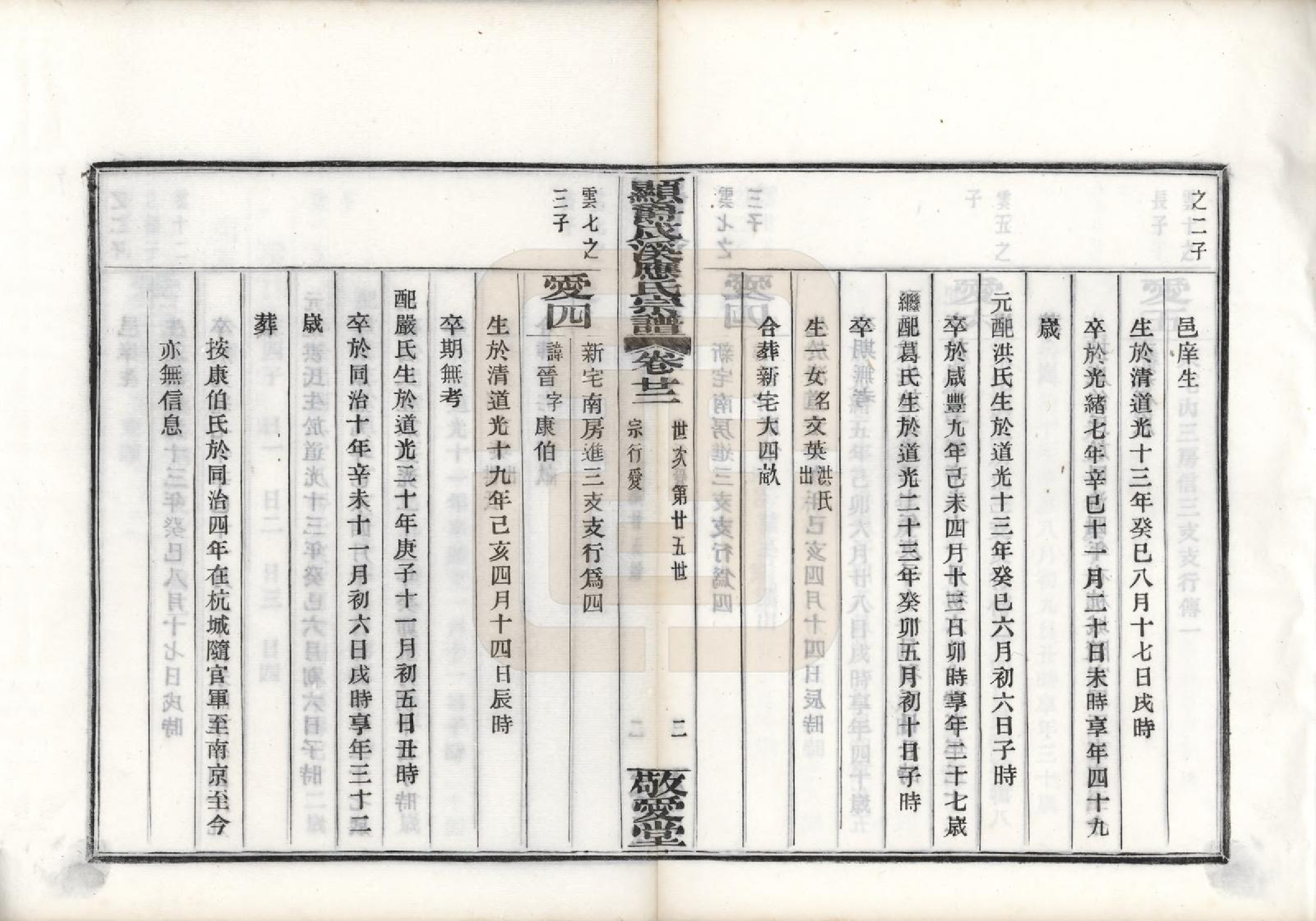 GTJP2019.应.浙江鄞县.显爵戍溪应氏宗谱.民国27年[1938]_022.pdf_第2页