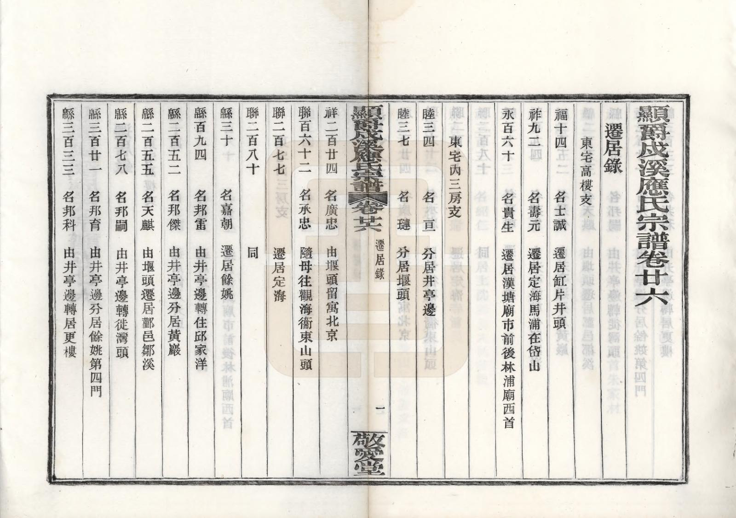 GTJP2019.应.浙江鄞县.显爵戍溪应氏宗谱.民国27年[1938]_026.pdf