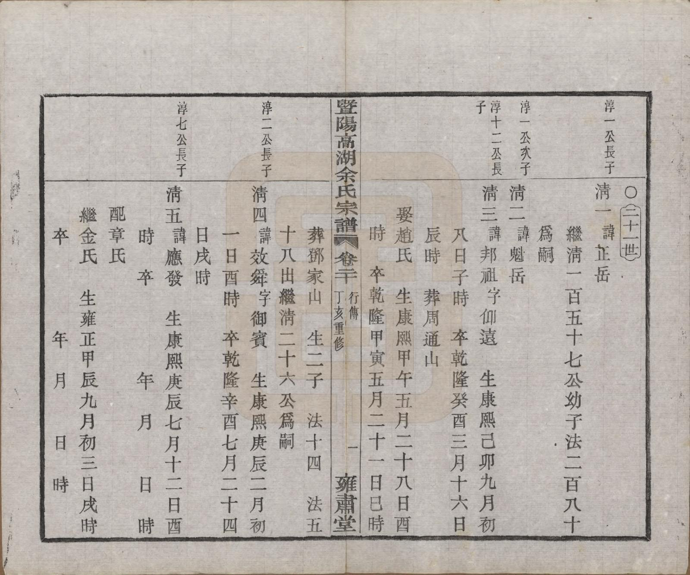GTJP2035.余.浙江诸暨.暨阳高湖余氏宗谱三十七卷.民国三十六年（1947）_020.pdf_第2页