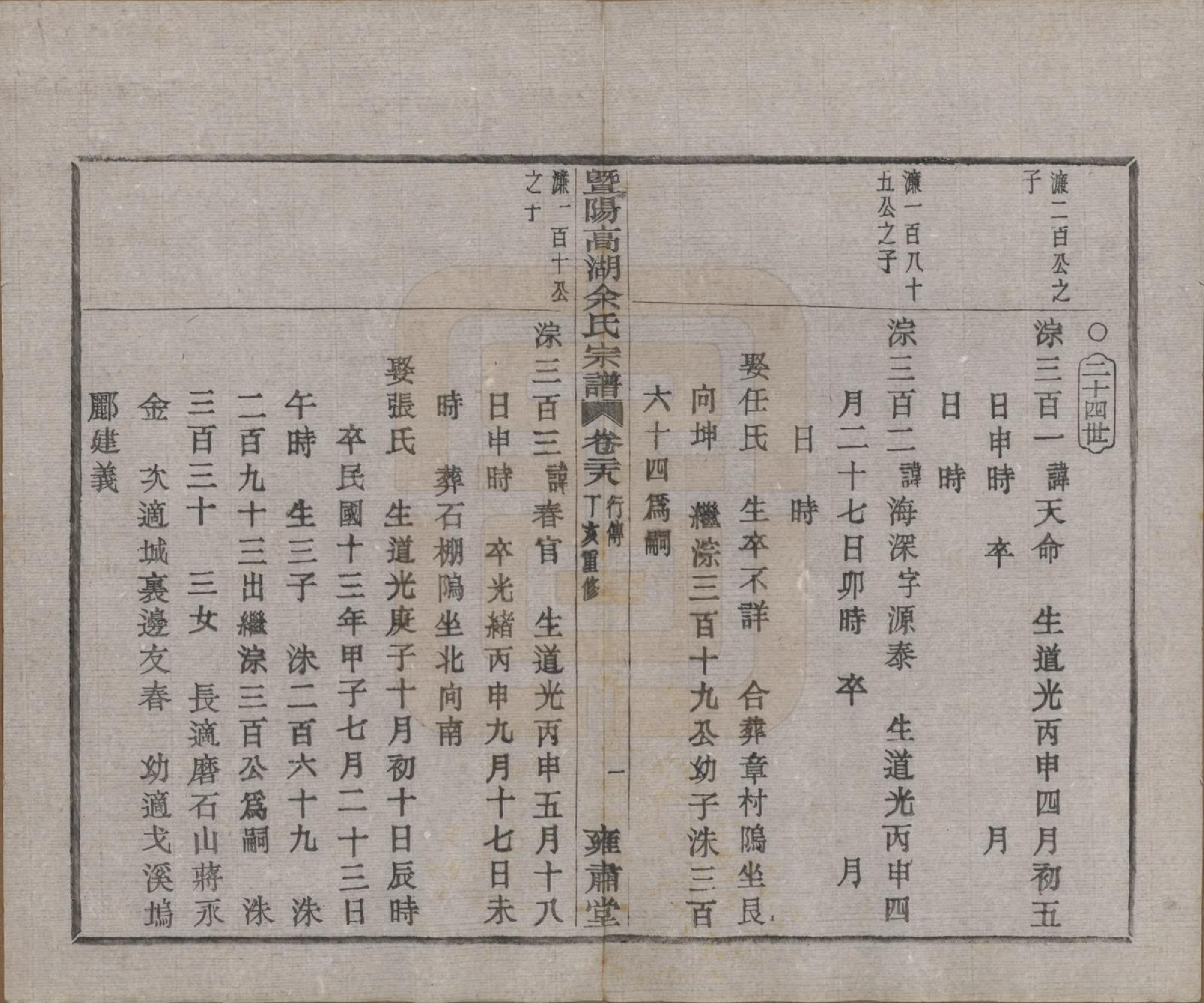 GTJP2035.余.浙江诸暨.暨阳高湖余氏宗谱三十七卷.民国三十六年（1947）_028.pdf_第2页