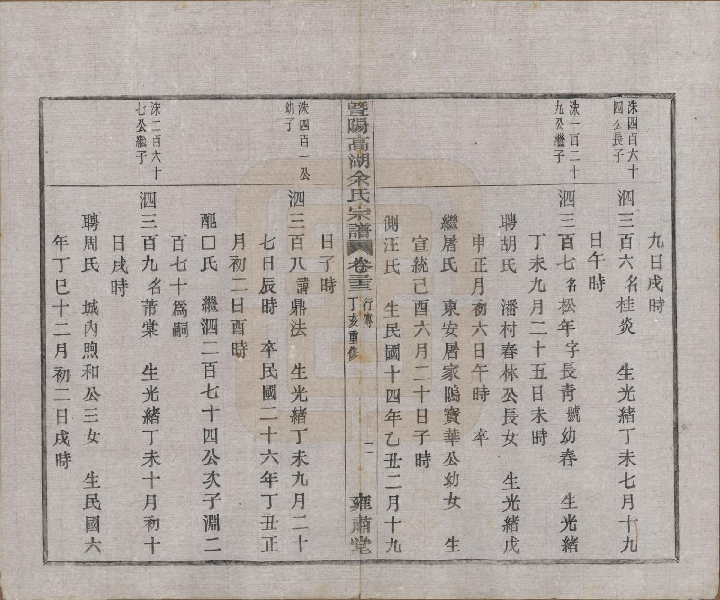 GTJP2035.余.浙江诸暨.暨阳高湖余氏宗谱三十七卷.民国三十六年（1947）_033.pdf_第3页