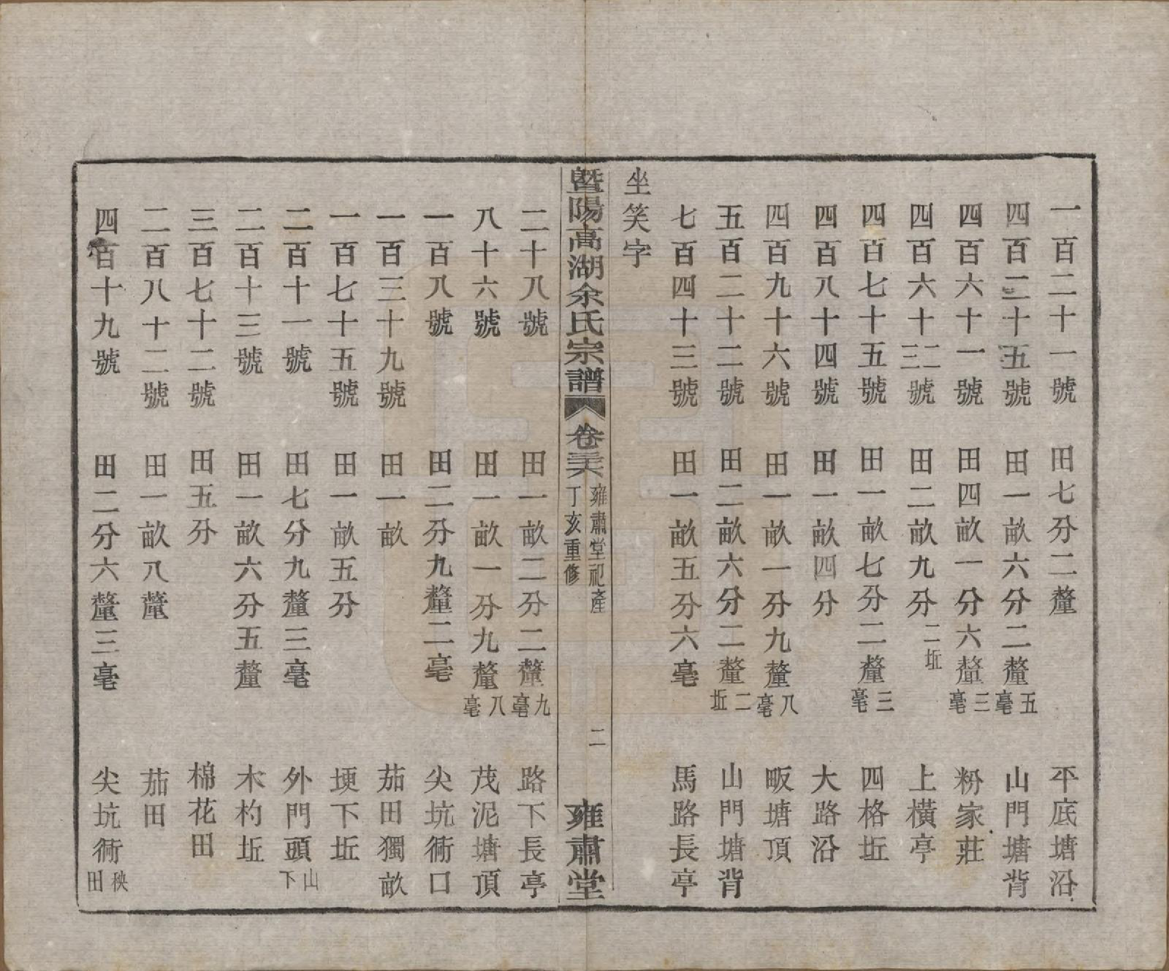 GTJP2035.余.浙江诸暨.暨阳高湖余氏宗谱三十七卷.民国三十六年（1947）_036.pdf_第3页