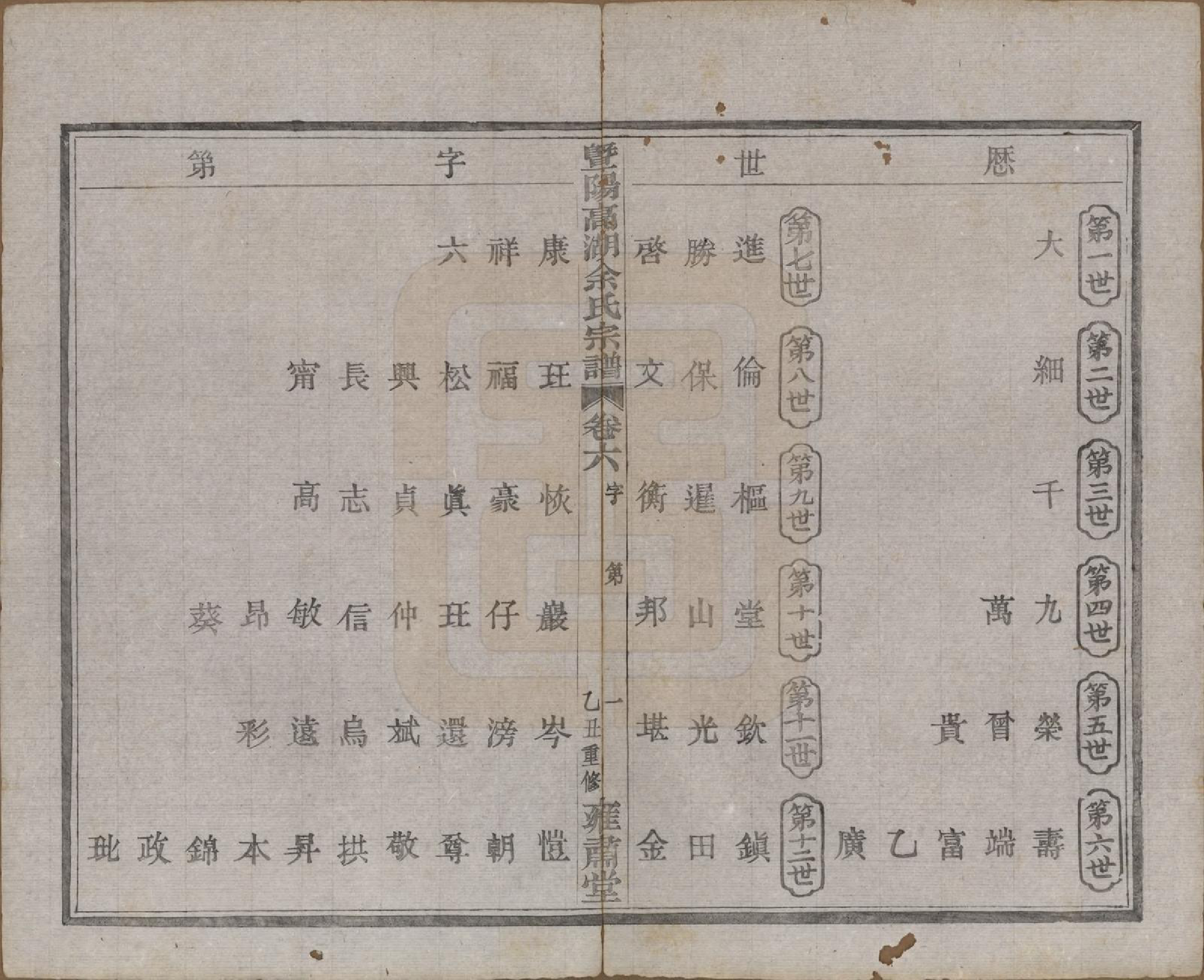 GTJP2037.余.浙江诸暨.暨阳高湖余氏宗谱三十四卷.民国十四年（1925）_006.pdf_第2页