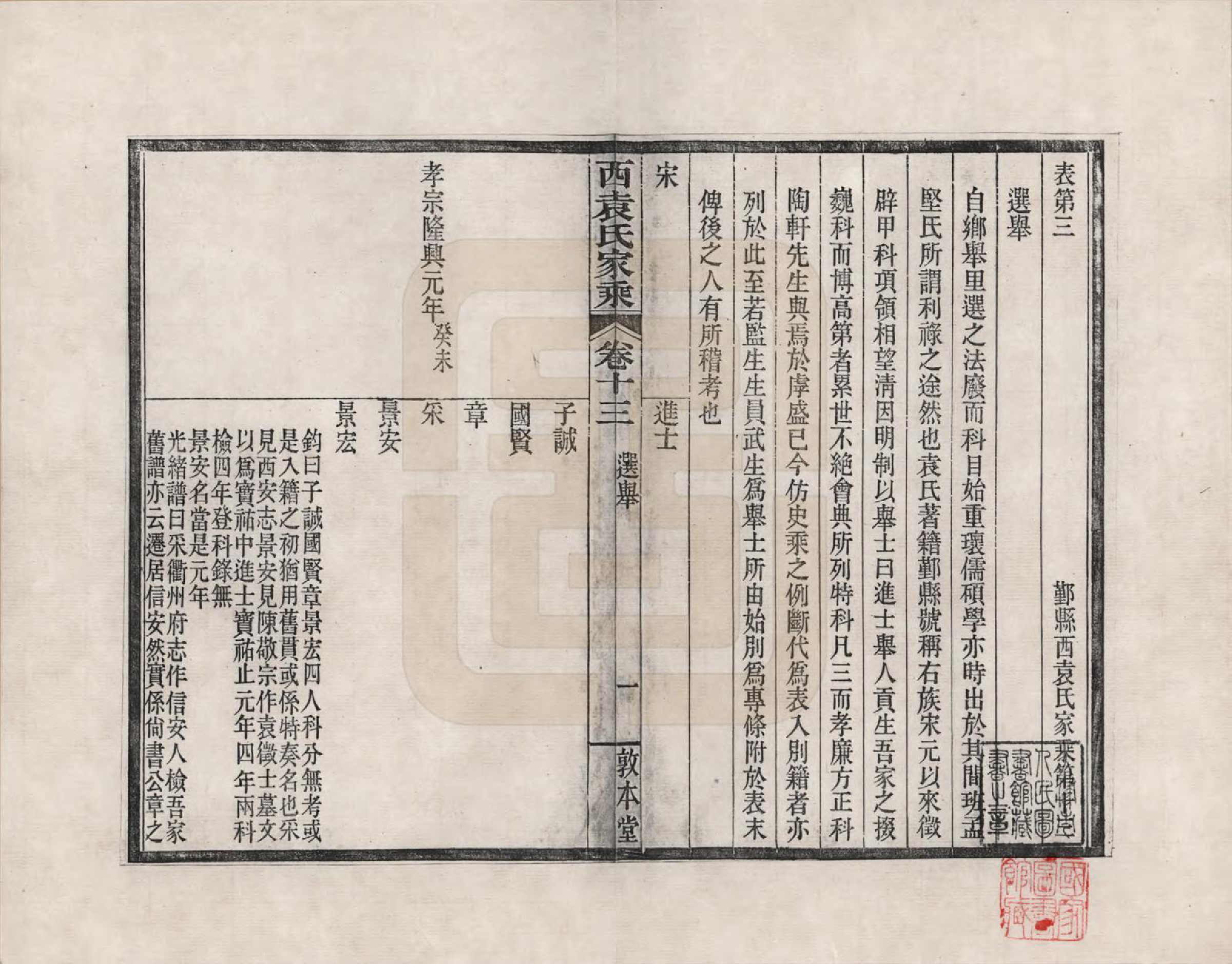 GTJP2055.袁.浙江鄞县.鄞县西袁氏家乘_013.pdf_第1页