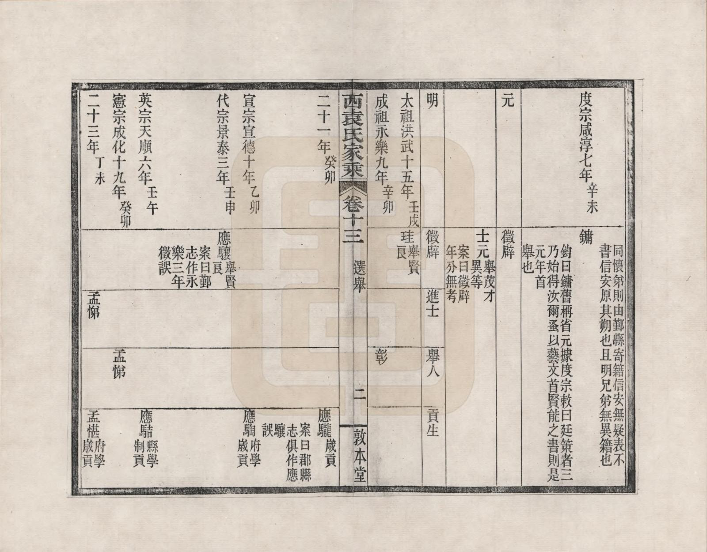 GTJP2055.袁.浙江鄞县.鄞县西袁氏家乘_013.pdf_第2页