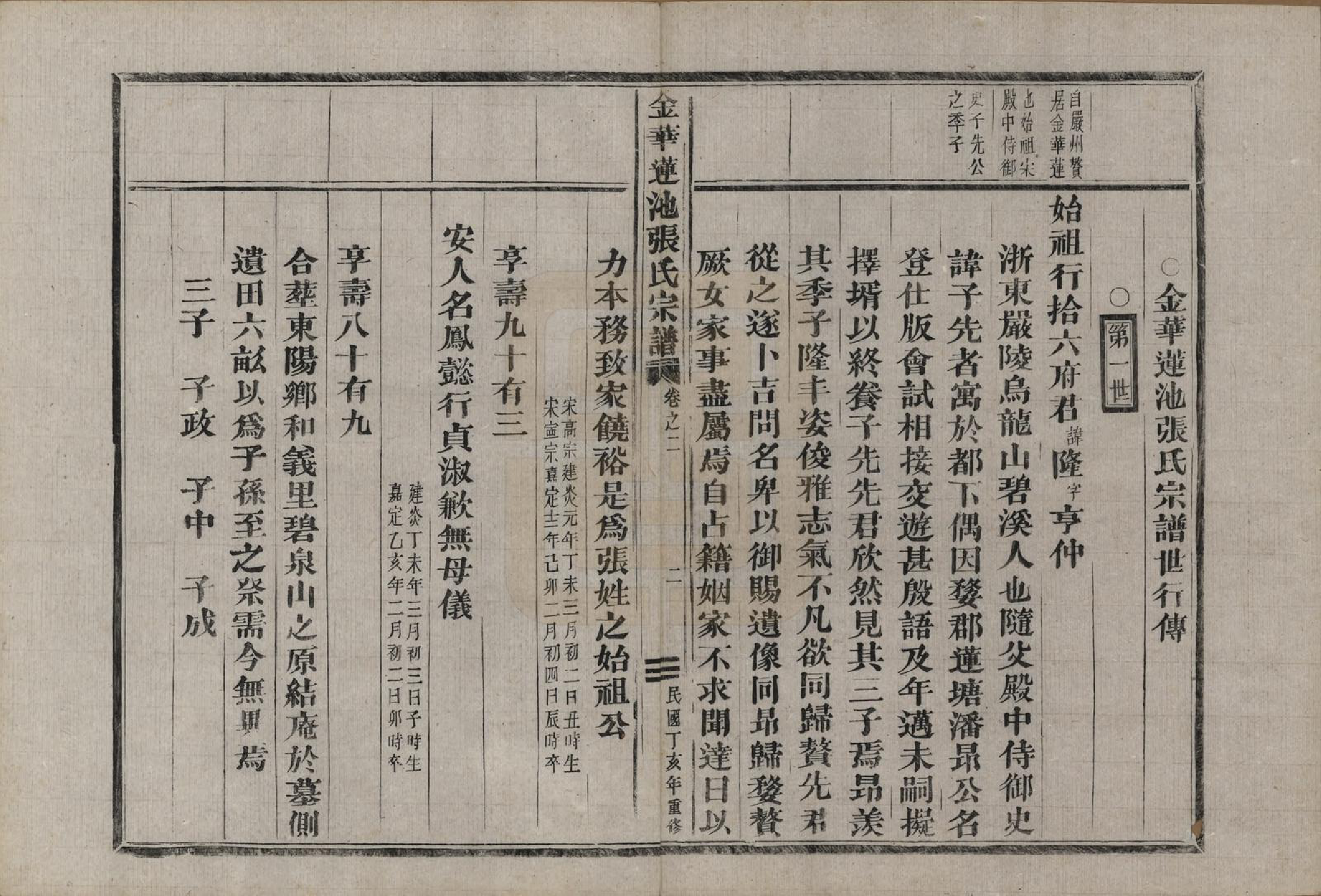 GTJP2112.张.浙江金华.金华莲池张氏宗谱三卷首一卷.民国三十六年（1947）_002.pdf_第2页