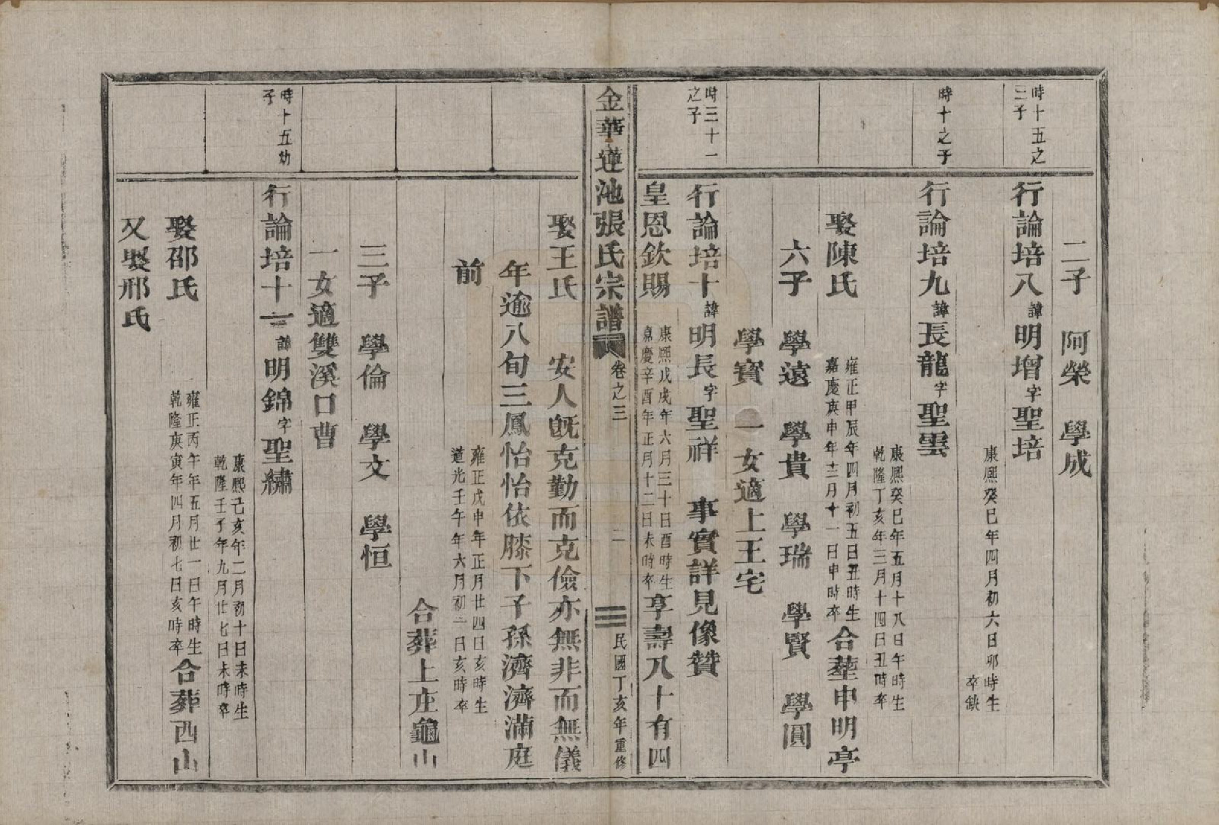 GTJP2112.张.浙江金华.金华莲池张氏宗谱三卷首一卷.民国三十六年（1947）_003.pdf_第2页