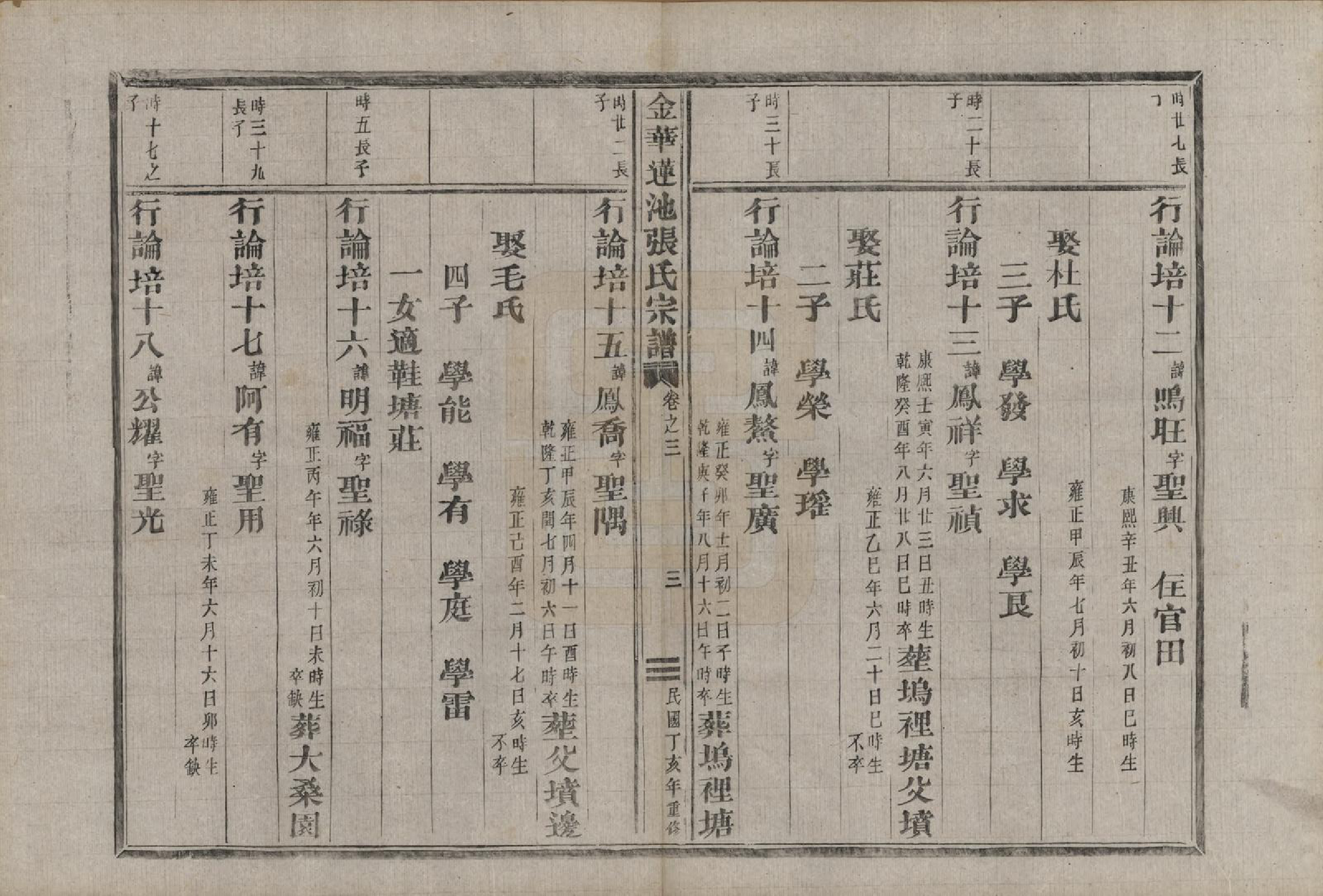 GTJP2112.张.浙江金华.金华莲池张氏宗谱三卷首一卷.民国三十六年（1947）_003.pdf_第3页