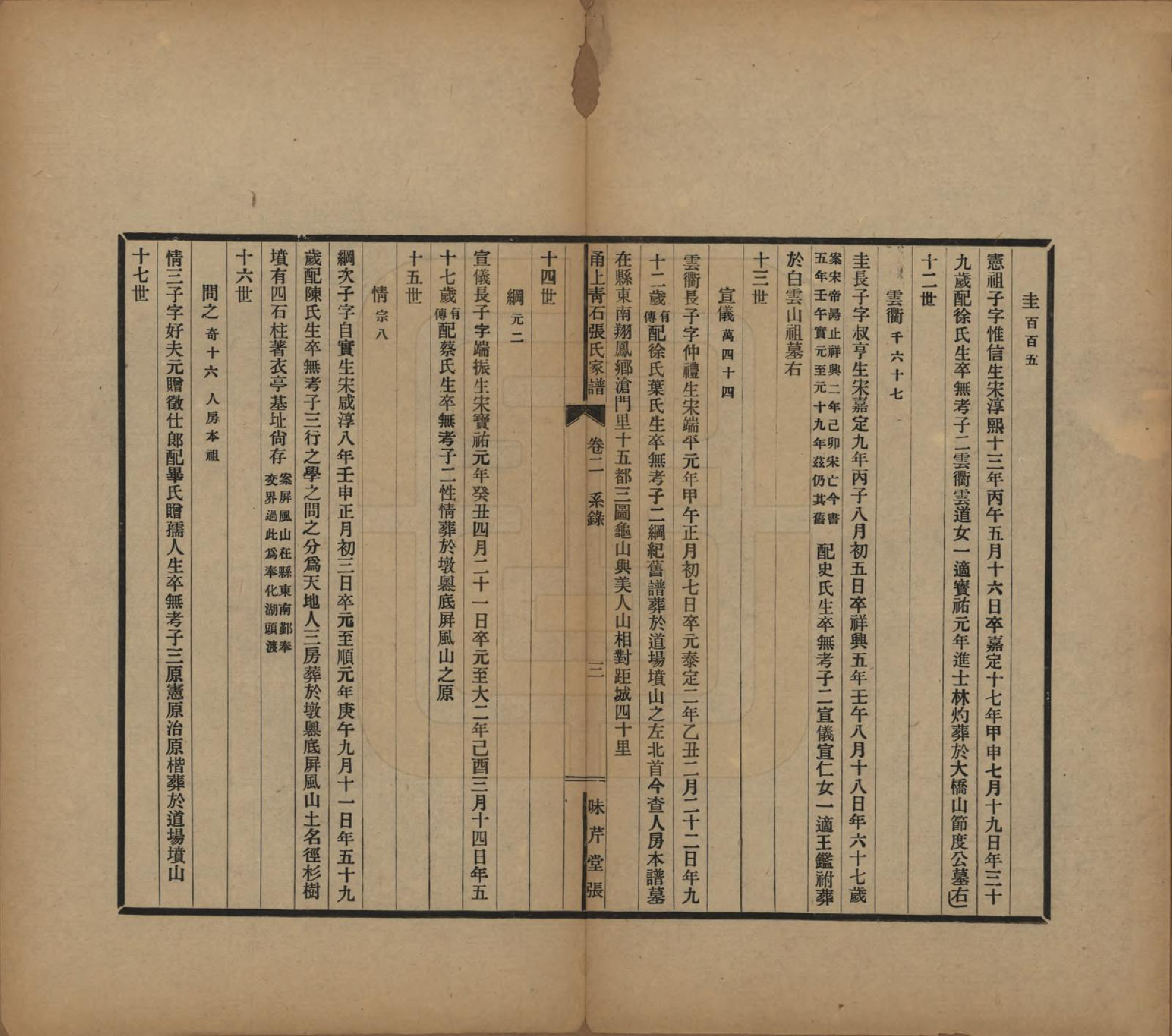GTJP2135.张.浙江鄞县.甬上青石张氏家谱四卷.民国十四年（1925）_002.pdf_第3页