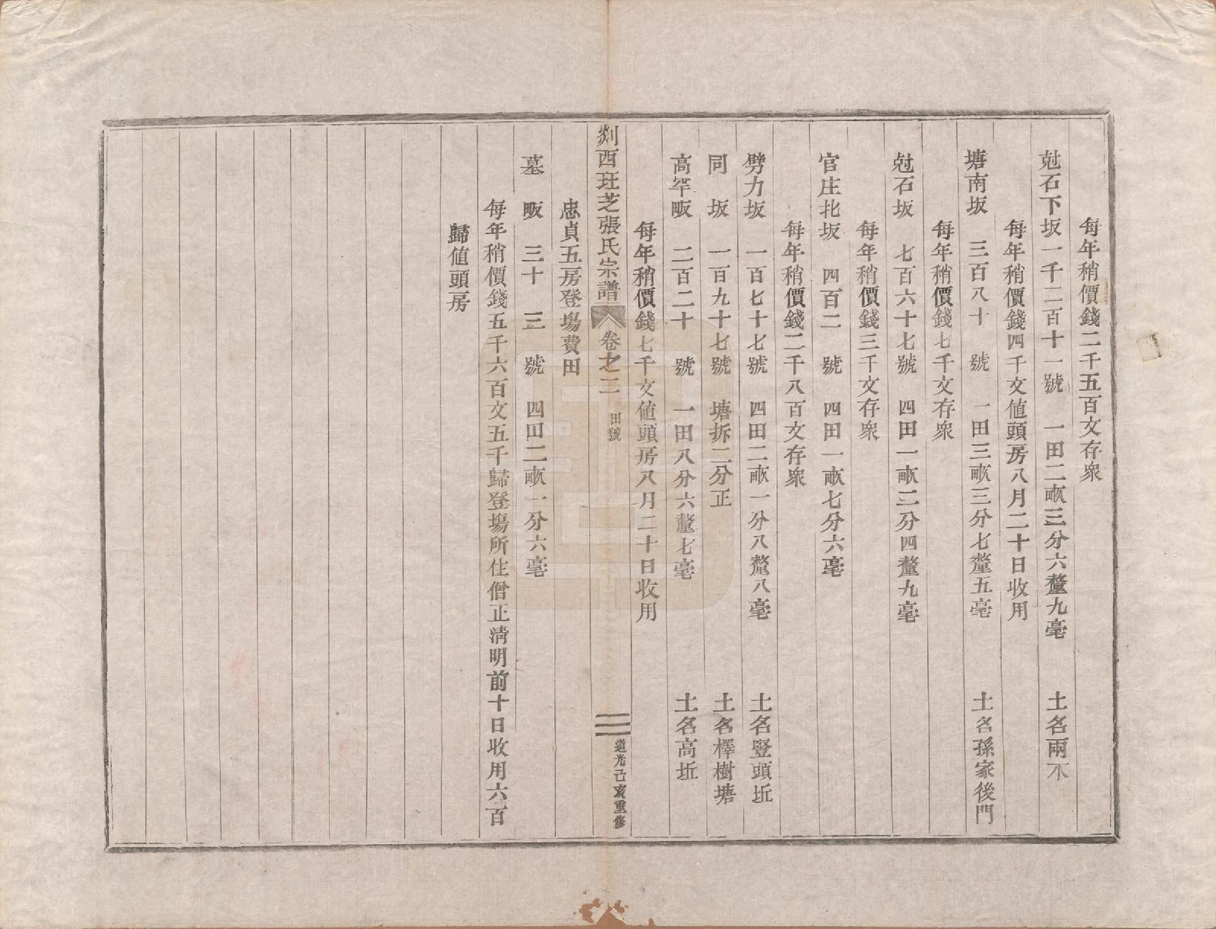 GTJP2146.张.浙江嵊州.剡西珏芝张氏宗谱五卷.清道光十九年(1839)_002.pdf_第3页