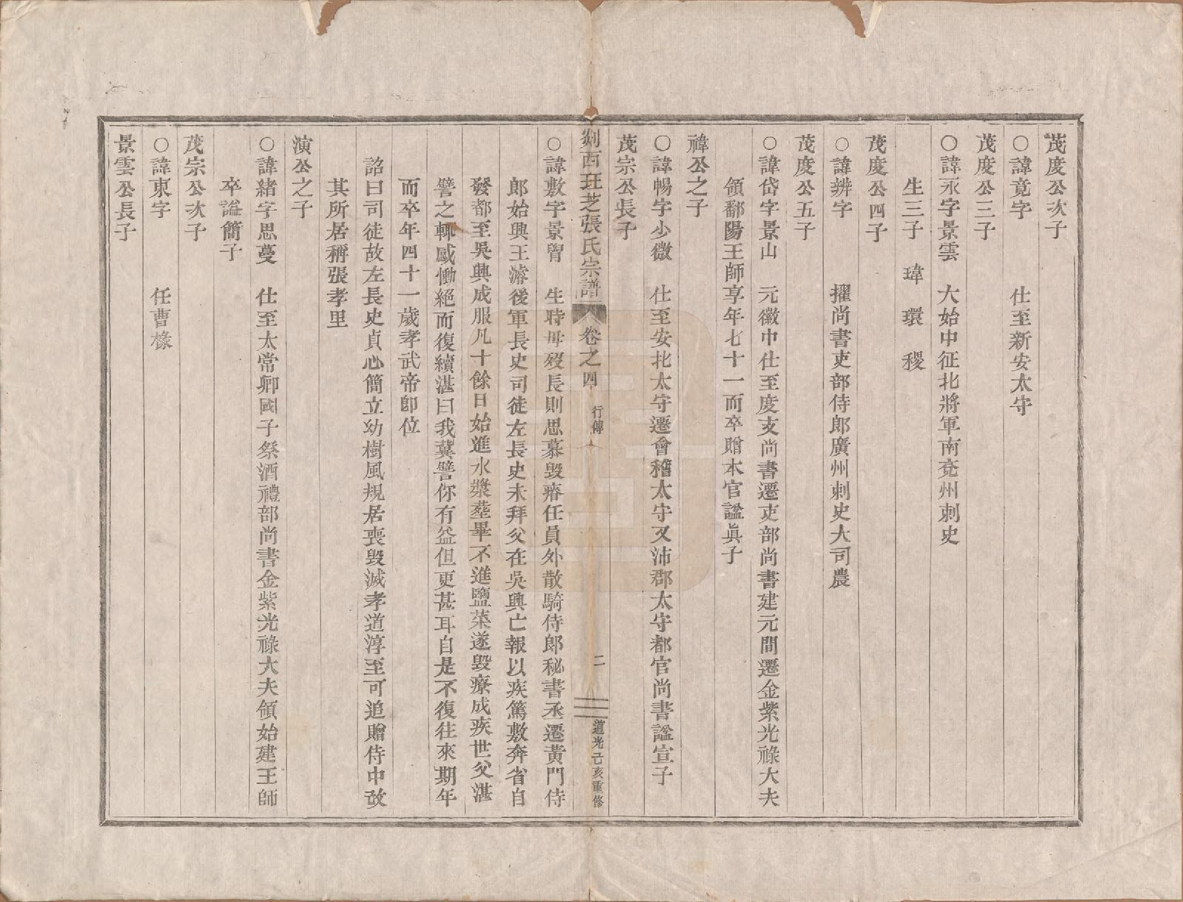GTJP2146.张.浙江嵊州.剡西珏芝张氏宗谱五卷.清道光十九年(1839)_004.pdf_第3页